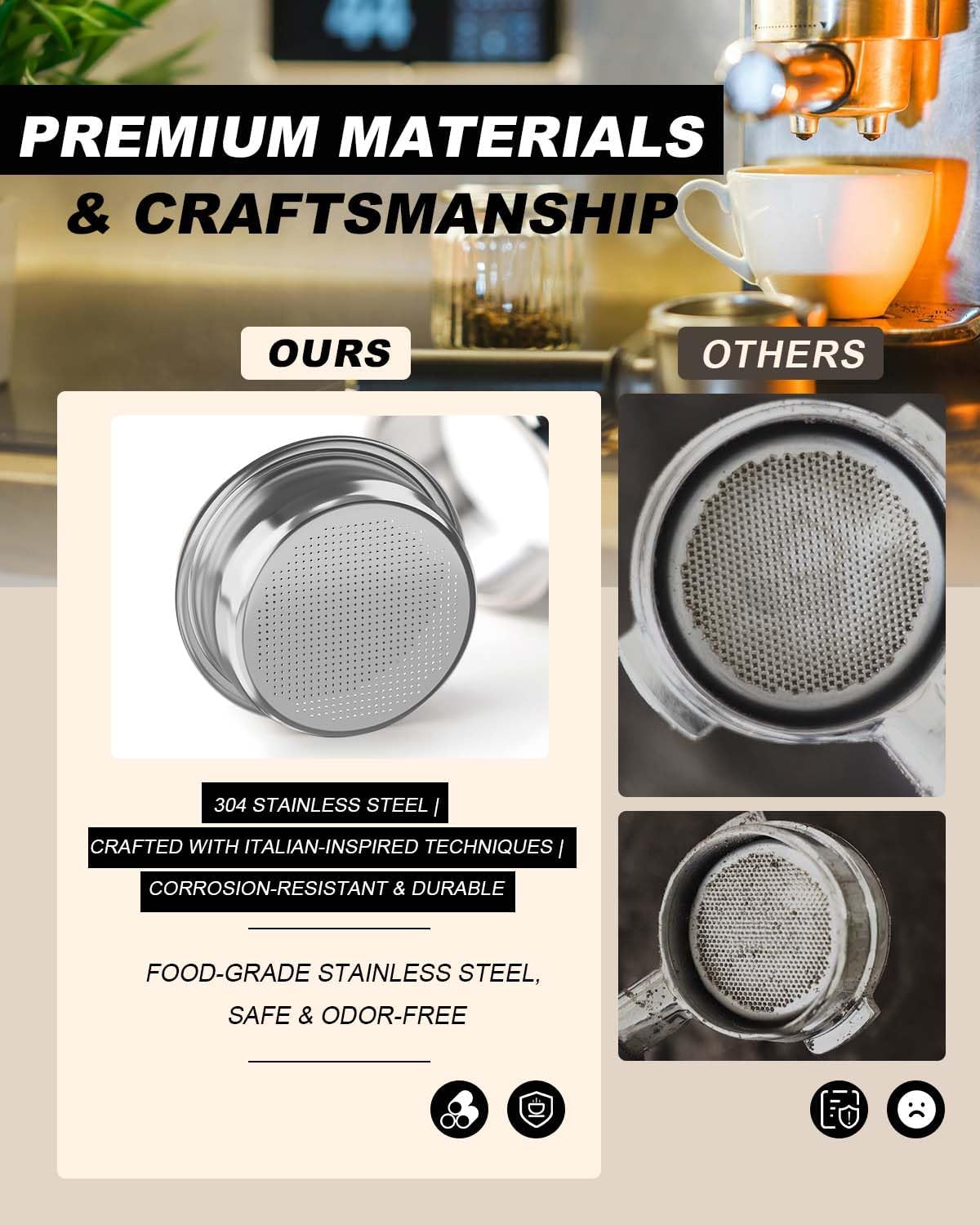 [1 Pack] 54mm Single Wall Filter Basket for Breville,Pro Precision Series