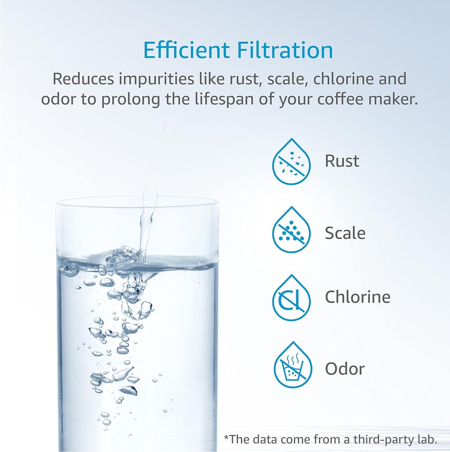 AQUA CREST Coffee Water Filter, Replacement for De'Longhi® Filter, TÜV SÜD Certified, 5513292811, DLS C002, CFL-950, SER3017, ECAM/ETAM Series, EC680, BCO420 (Pack of 4）