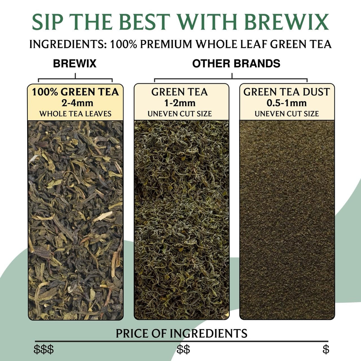 BREWIX Darjeeling Green Tea Loose Leaf (50+ Cups