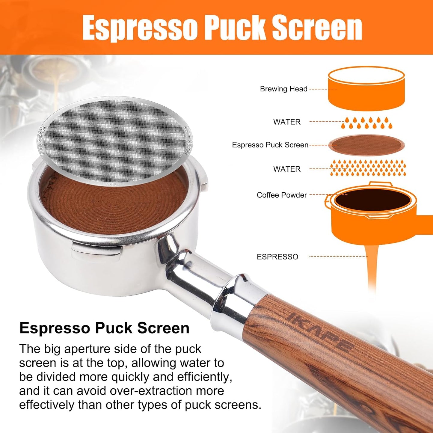 IKAPE 51mm Espresso Puck Screen, 0.2mm Thickness, Reusable Metal Ultra-thin &amp; Ultra-light Coffee Filters, Food-grade 304 Stainless Steel Coffee Puck Screen for Espresso Baristas