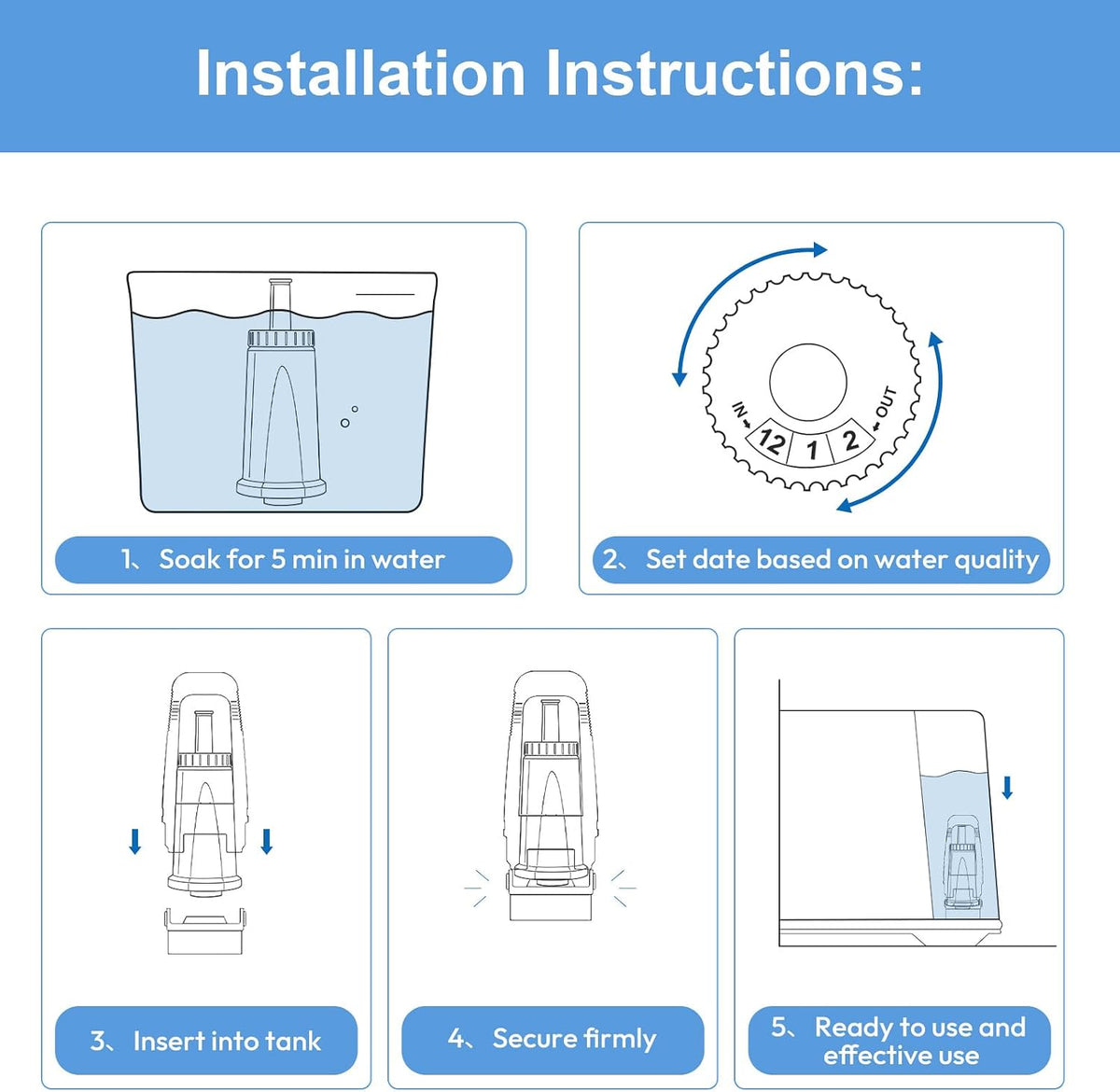 Water Filter for Breville Barista Touch Espresso Machine BES880, Barista Pro BES878, Oracle Touch BES990, Oracle BES980 &amp; Dual Boiler BES920 Bambino ClaroSwiss Sage, BES008WHT0NUC1 (3 Pcs)