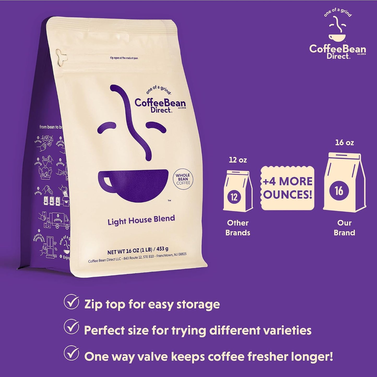 Coffee Bean Direct Light House Blend, Whole Bean, 1lb Bag | Light Roast, Signature Blend