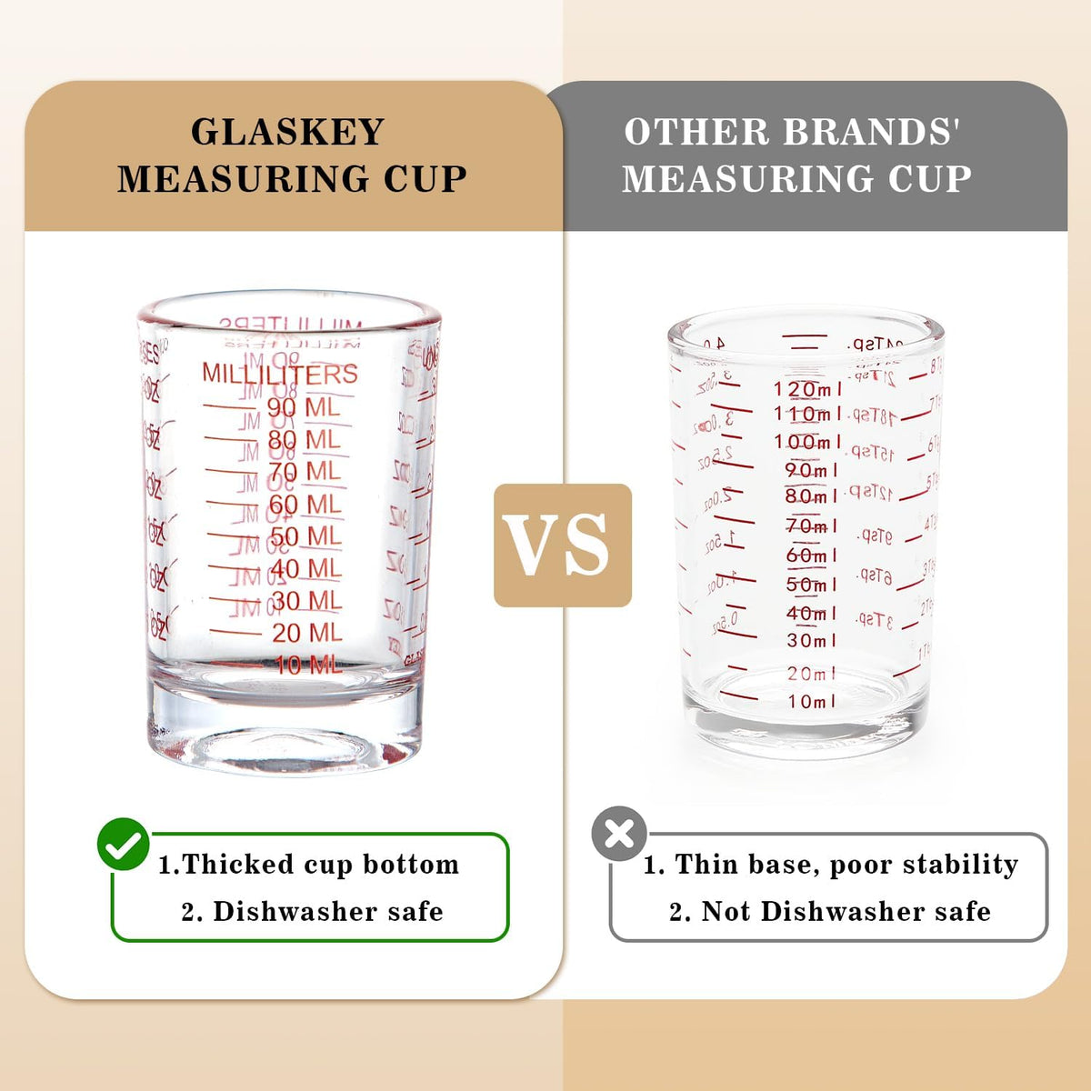 GLASKEY 2 Pack Shot Glass Measuring Cup Set,3 oz/90ml Liquid Heavy High Espresso Glass Cup,Dishwasher Safe,Measurement of Dry and Liquid Ingredients(Red)