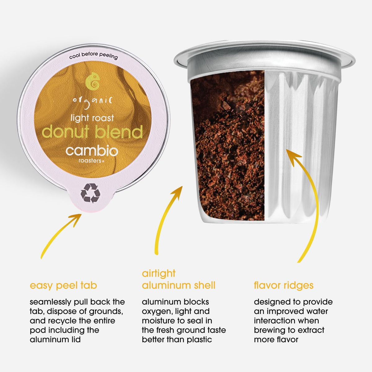 Cambio Roasters Light Roast Coffee Pods - Recyclable Aluminum Pods, 10ct