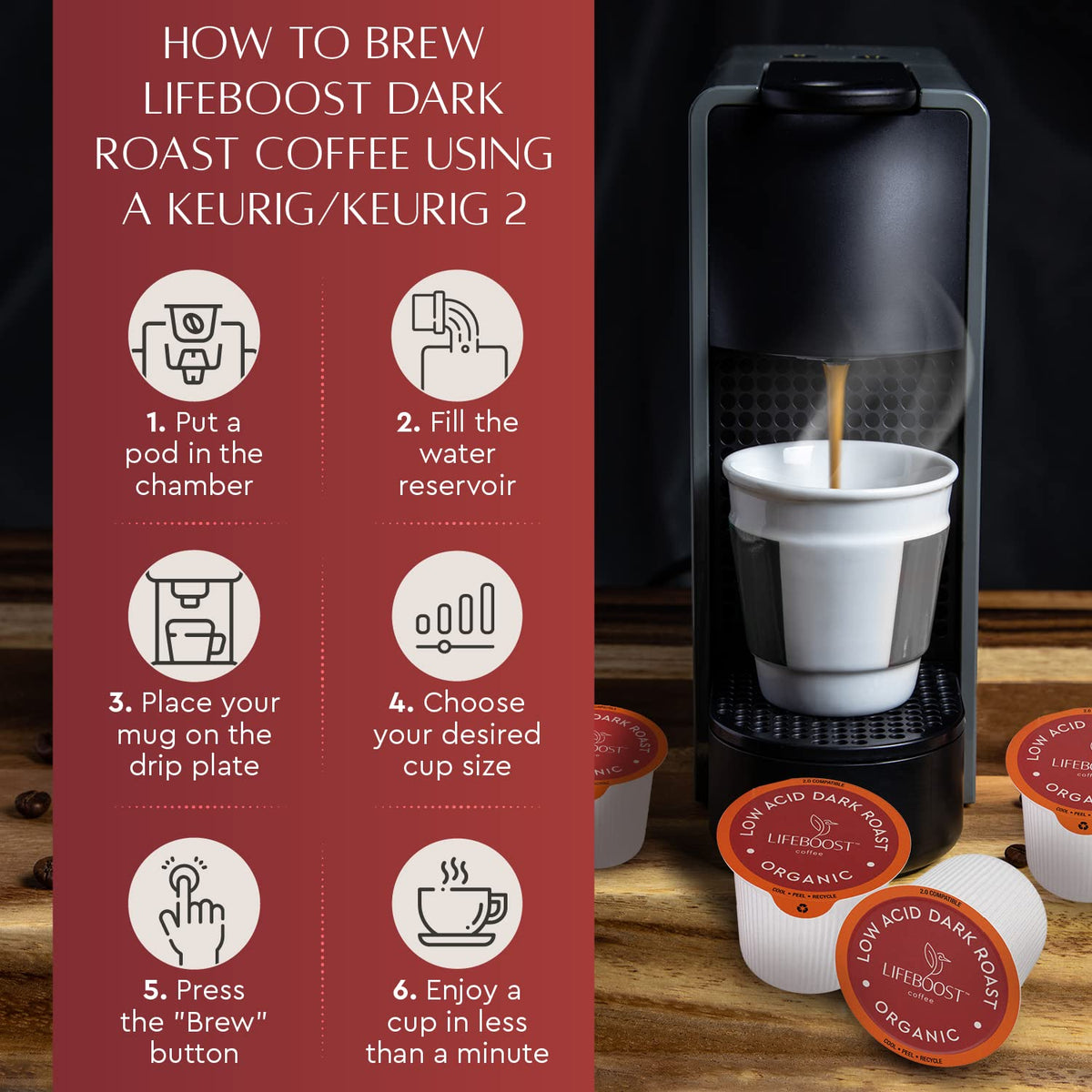 Lifeboost Dark Roast Low Acid Coffee K Cups - Single Origin Mold Free Non-GMO Organic Coffee Pods - Compatible with Keurig &amp; Keurig 2 Machines - 10 Count