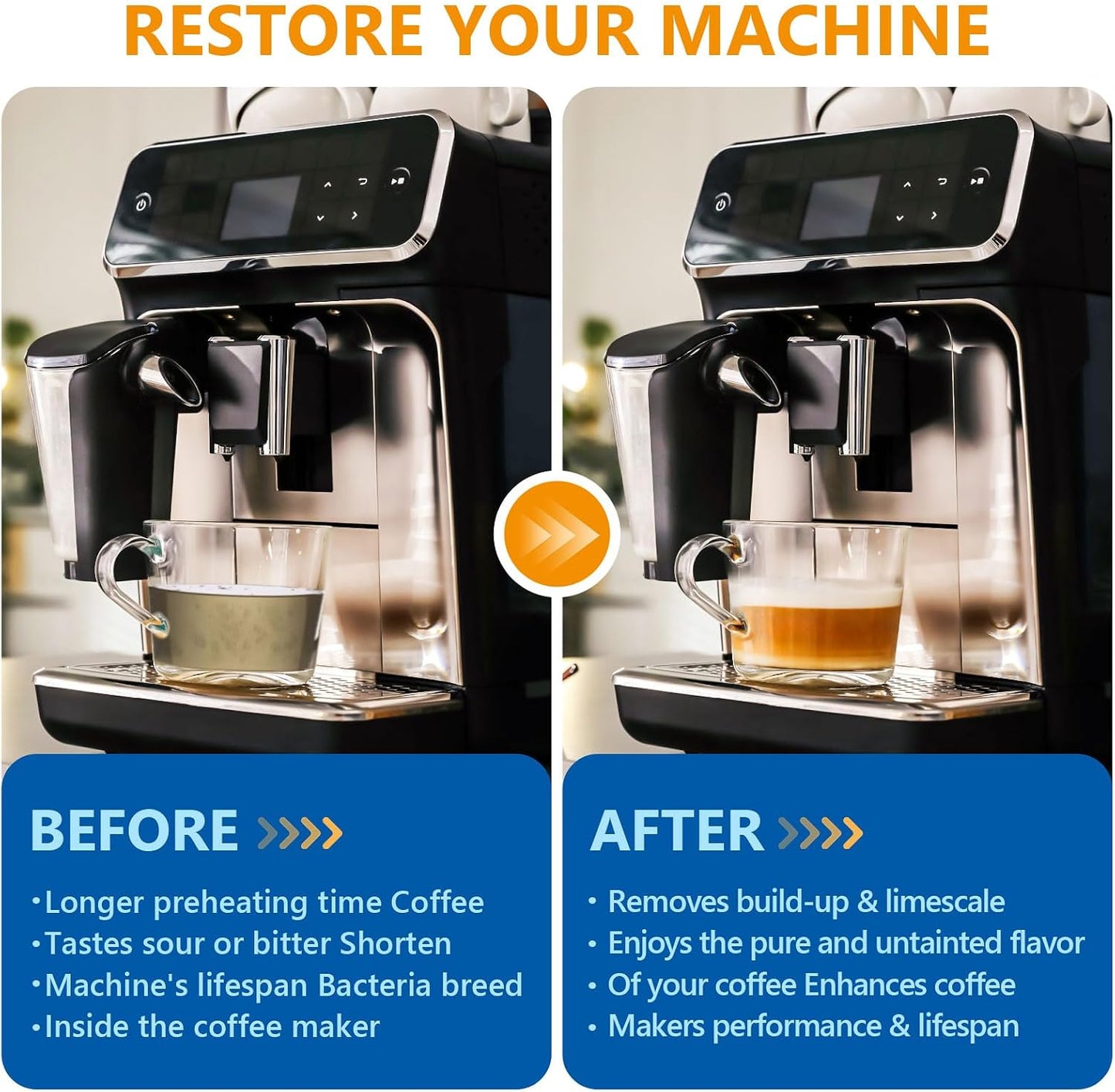 Coffee Machine Cleaner Descaler Tablets 12 Pack, Coffee Maker Cleaner for Keurig, Ninja, Breville, Delonghi, Nespresso, Miele,Espresso Machine Cleaning Tabs,Descaling Solution for Coffee Pot Maker