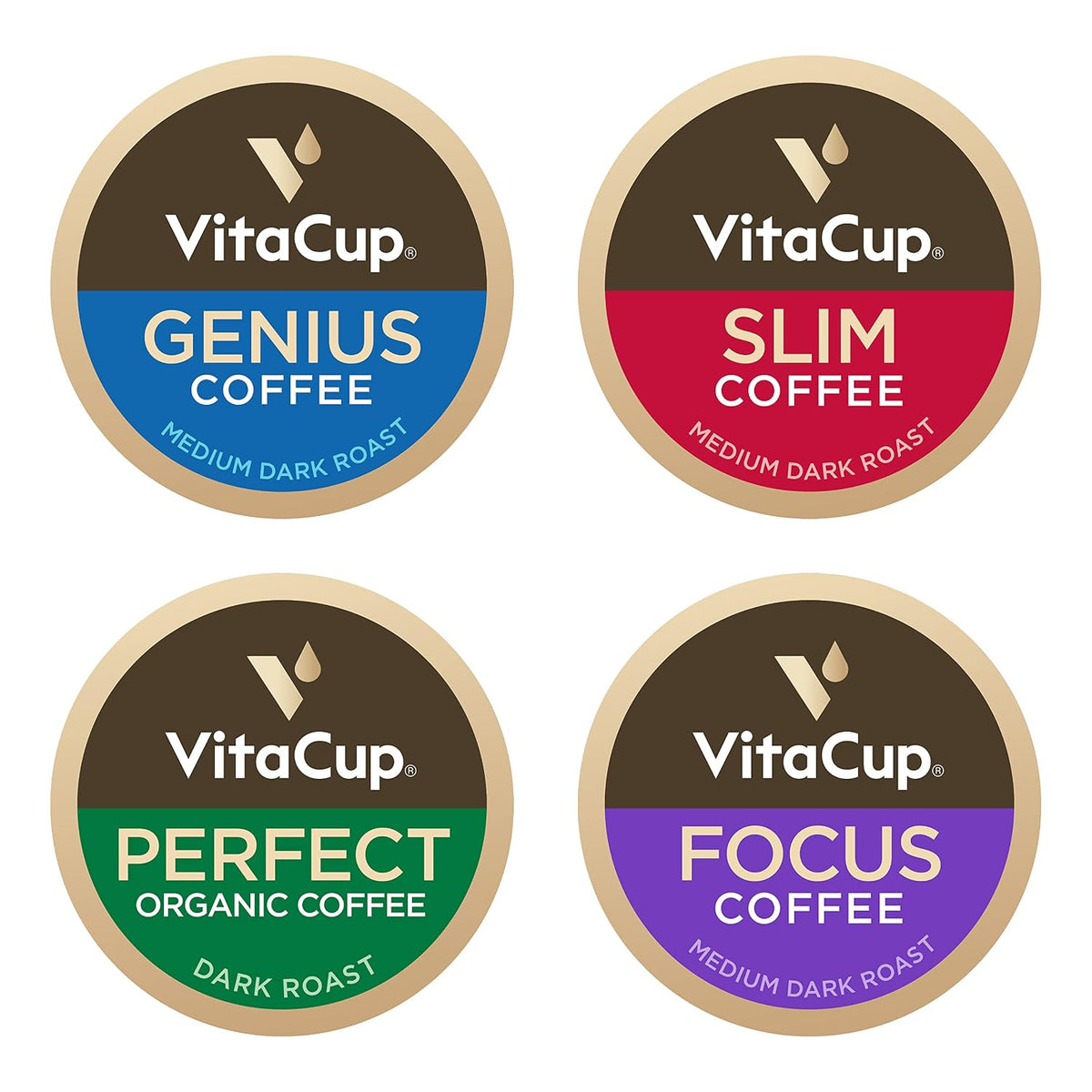 VitaCup Functiona Wellness Coffee Pods Variety Pack, 40ct | Dark Roast, Immunity, Chaga, MCT Oil