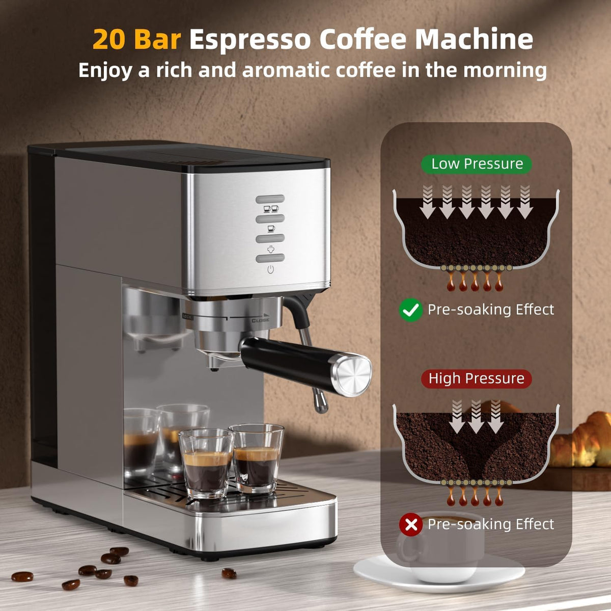 Electactic CM8032SH Essential Stainless Steel Espresso Machine with Steam Wand, Powerful 20-Bar Italian Pump, 37oz Removable Water Tank, Compact Espresso Maker for Home Baristas, Cappuccino &amp; Latte