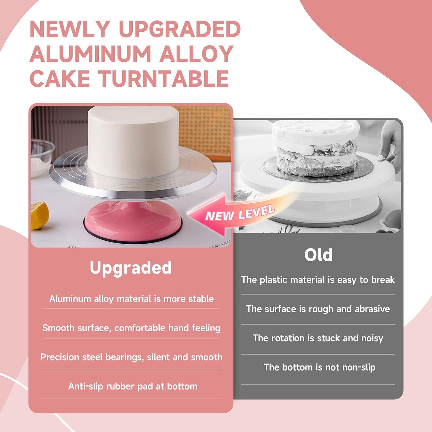 Cake Decorating Supplies Kit Set of 138pcs