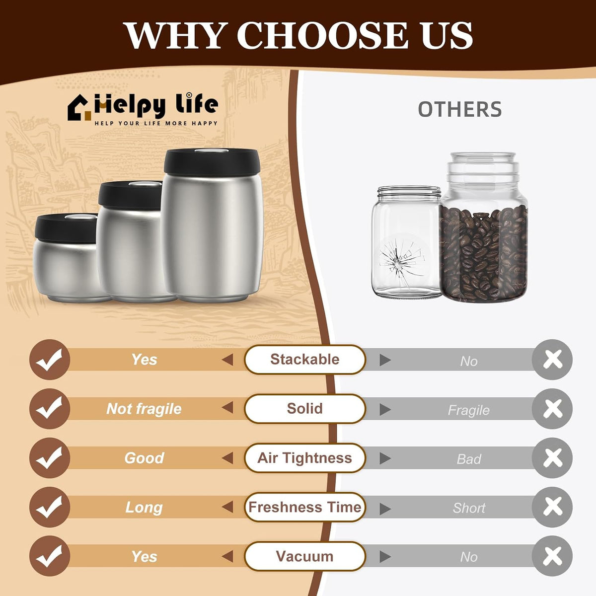 Vacuum Coffee Canister,Stainless Steel Airtight Coffee Storage Containers Set with Measuring Scoop and Airtight Lid,for Coffee Grounds,Beans,Loose Tea,Sugar,Spices,2400ml/32OZ (L*2), Silver