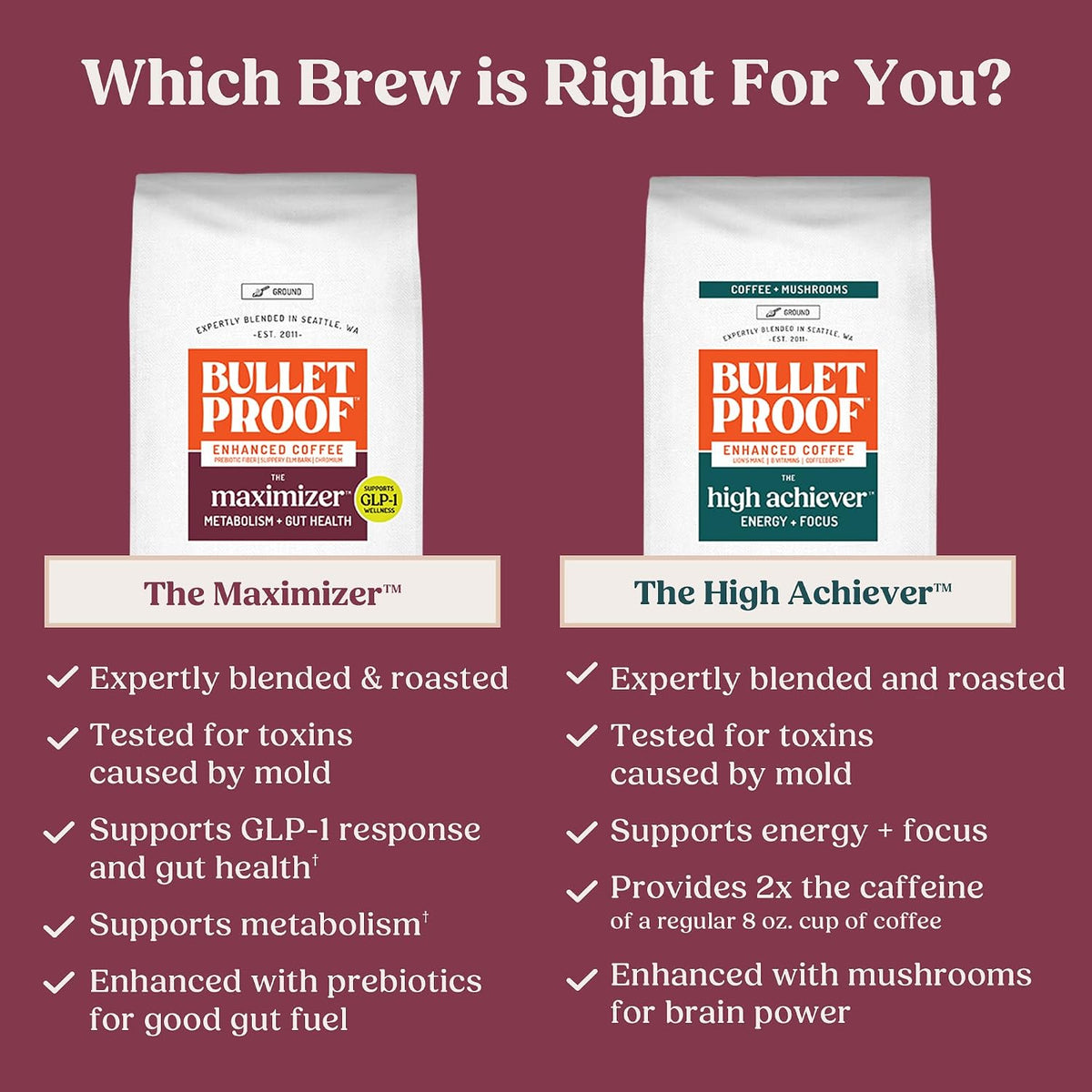 Bulletproof The Maximizer Ground Functional Coffee, 10 OZ