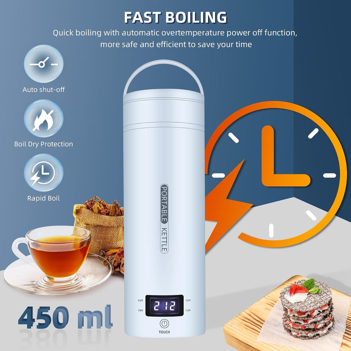 QRAGJBM Portable Electric Kettle Travel, 120V, 450ml, 4 Temperature Control | 304 Stainless Steel Lining, Auto Shut-Off, Boil Dry Protection, BPA-Free, Lightweight, For Hotel and Office (Blue)