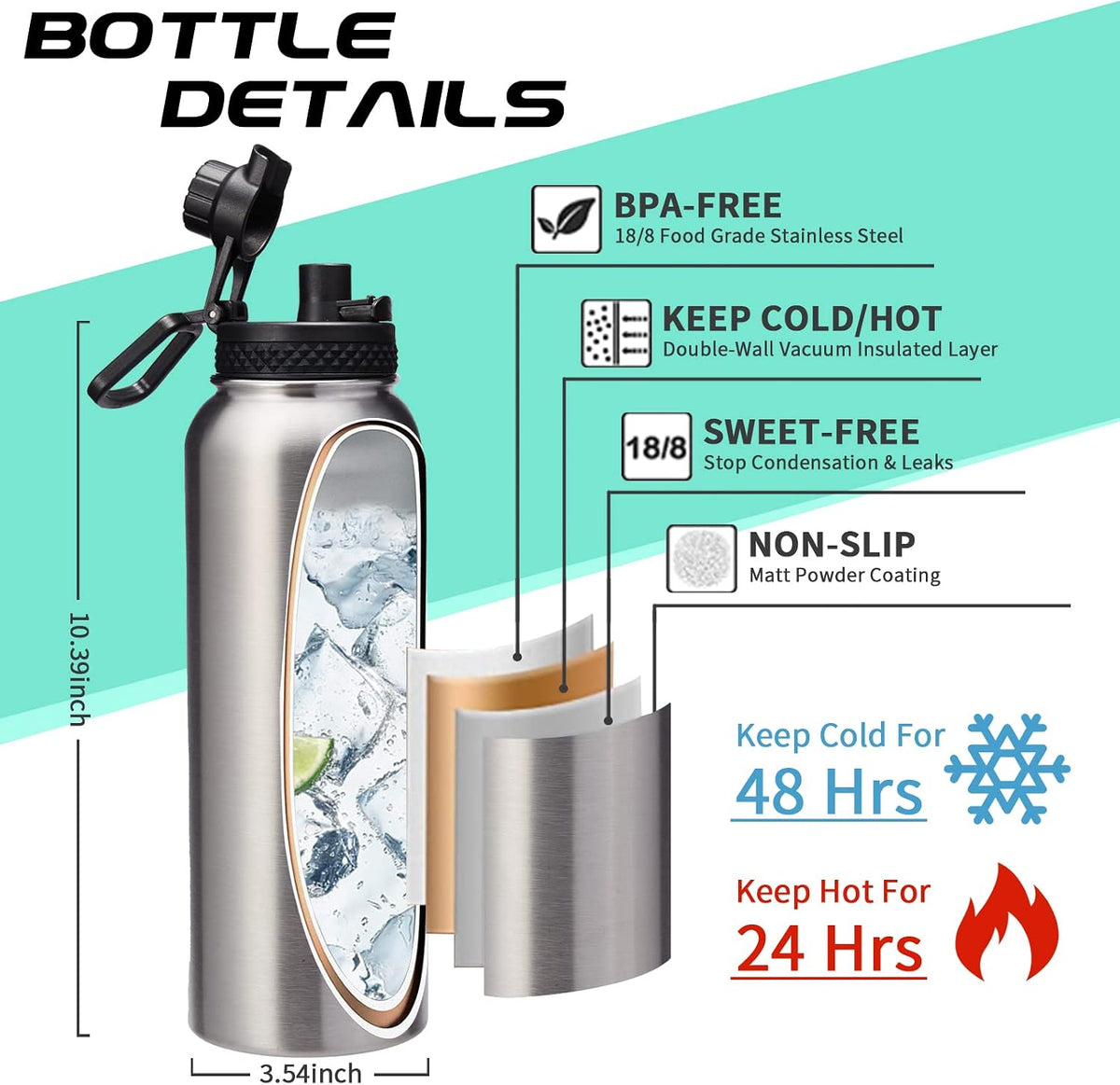 40oz Stainless Steel Water Bottle - Wide Mouth Vacuum Insulated Metal Water Bottle with Straw Lid &amp; Paracord Handle, Sweat-Proof Water Flask Thermo Metal Mug with Strap for Gym Camping Hiking