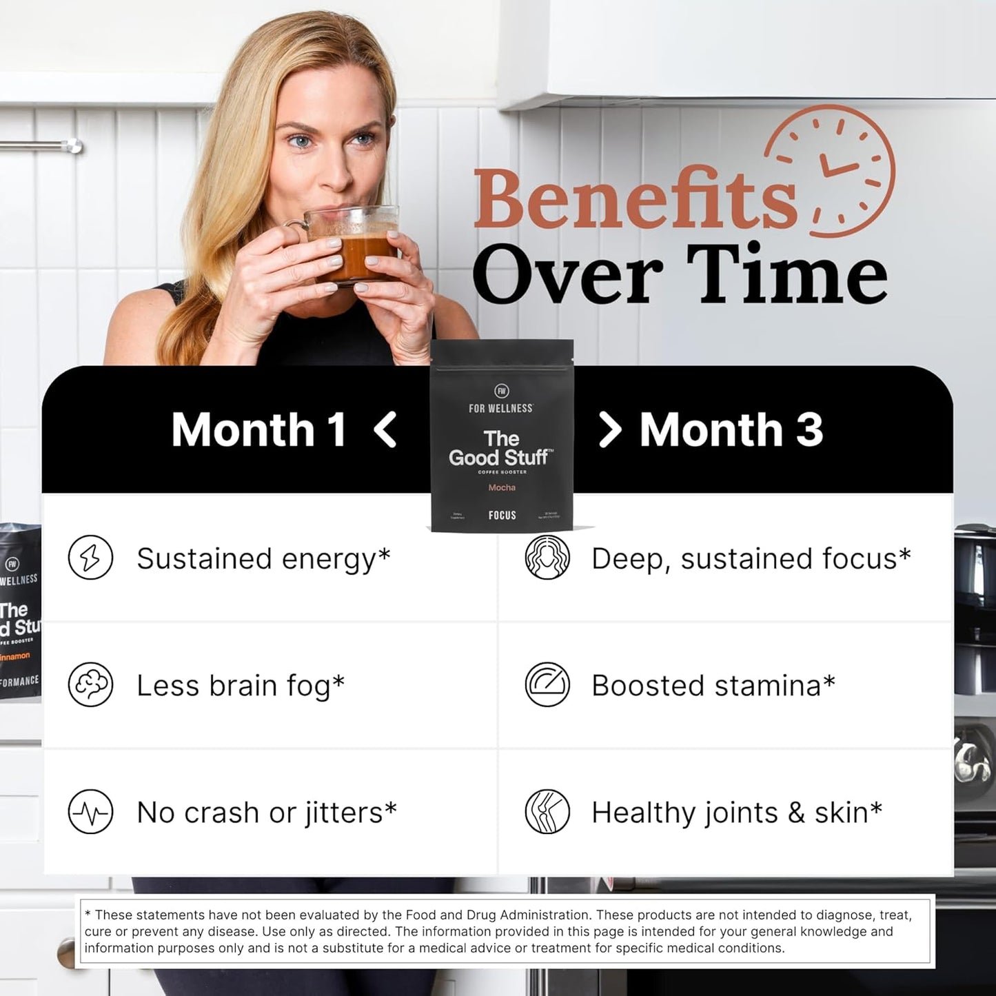 For Wellness The Good Stuff Focus – Mocha Coffee Booster, Nootropic Collagen Creamer with MCTs for Focus, Energy & Wellness, Non-Dairy, Keto-Friendly