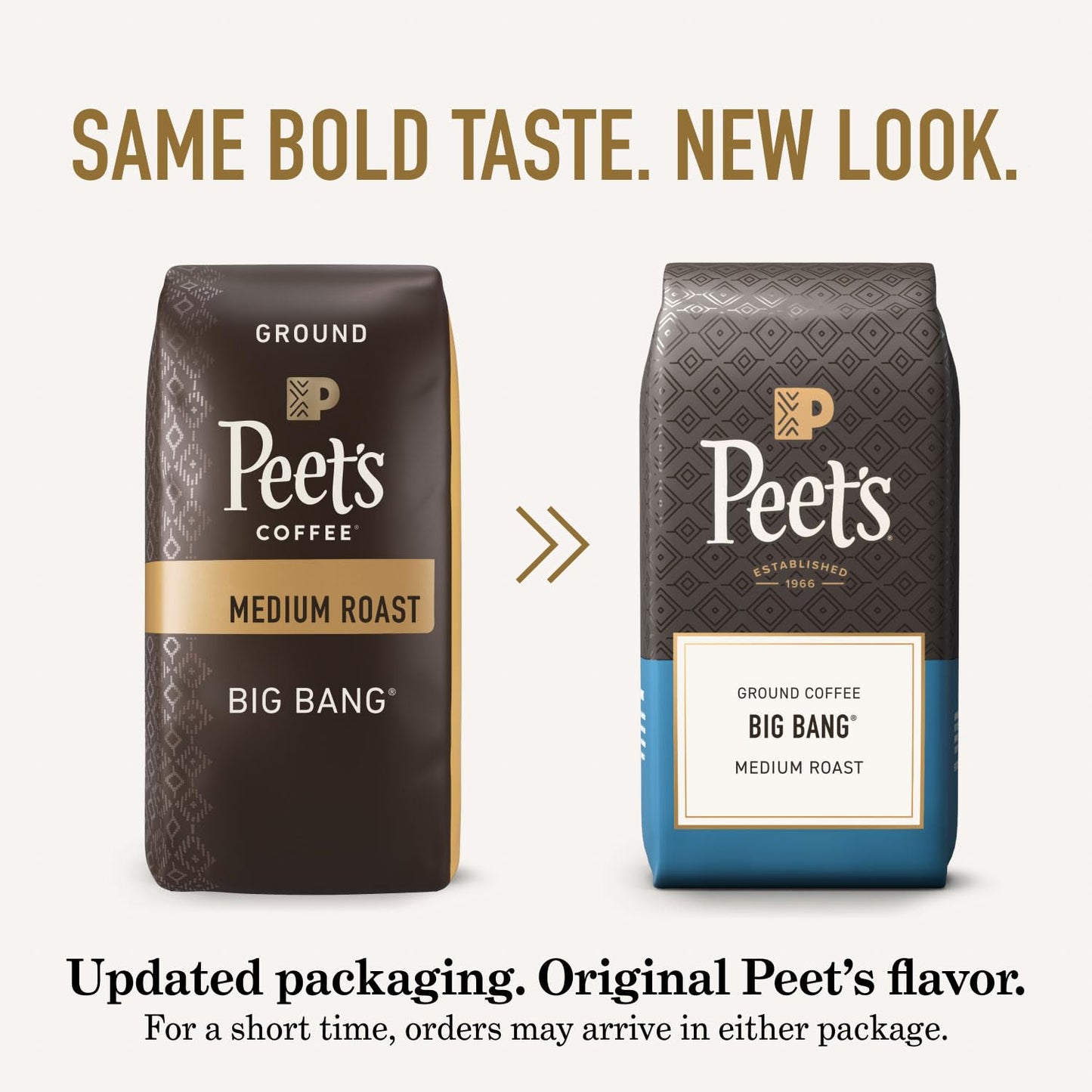 Peet's Coffee Medium Roast Ground Coffee | Big Bang | 36 Ounces | 2 Bags