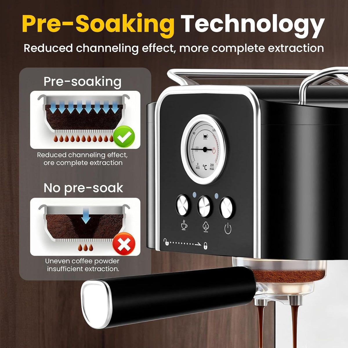 Espresso Machine 20 Bar, Professtional Espresso Coffee Maker with Milk Frother Steam Wand for Latte, Cappuccino, Espresso Maker with 1.8L Removable Water Tank, Gift for Dad or Mom