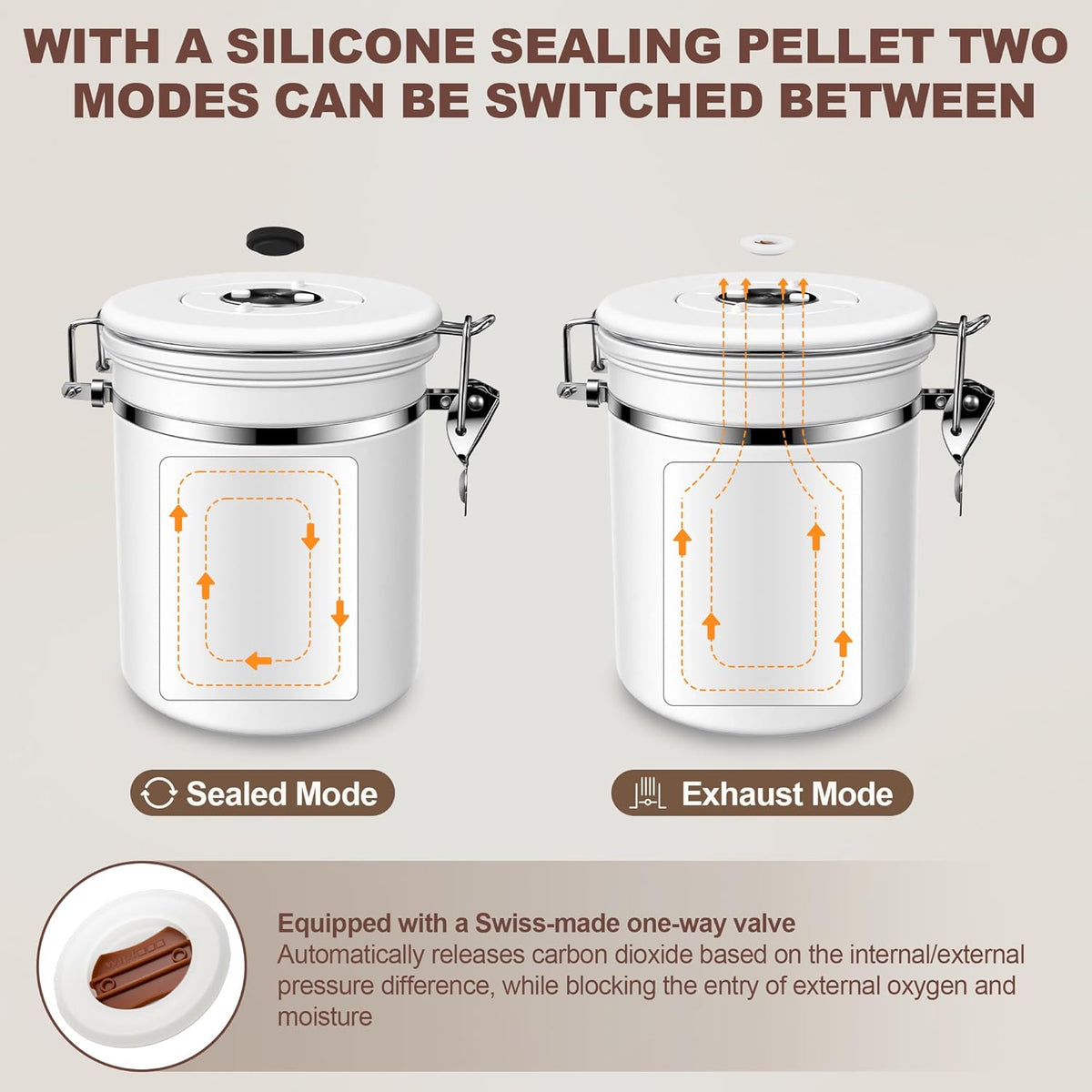 ShanSon Coffee Canister Airtight Coffee Container Stainless Steel Coffee Bean Storage Container with Scoop Coffee Canister for Beans Grounds Sugar Flour Tea Cereal,16OZ, White