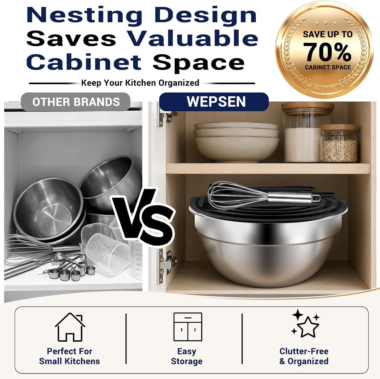 WEPSEN Mixing Bowls Set, 25PCS Stainless Steel Mixing Bowl with Lid Set, Large Nesting Bowls 7, 4.5, 3,2, 1.5QT, Measuring Cups and Spoons Baking Utensils Metal Bowl for Kitchen Prep