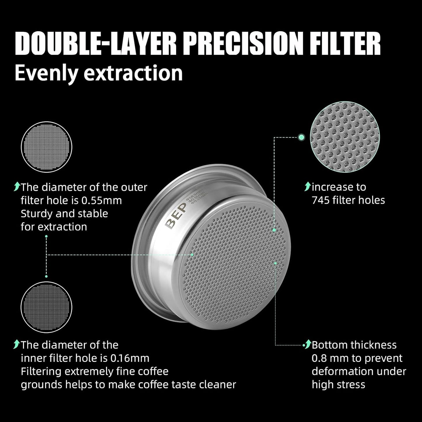 MHW-3BOMBER 51mm Espresso Filter Basket, 12g Double-layer Stainless Steel High Precision Extraction Portafilter Basket Filter Fits Most 51mm Portafilter/Tamper, Ridged, FB5619-OS