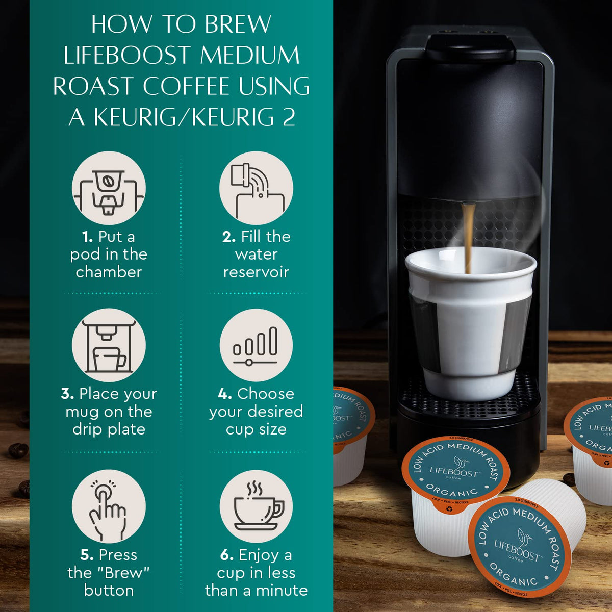 Lifeboost Medium Roast Low Acid Coffee K Cups - Single Origin Mold Free Non-GMO Organic Coffee Pods - Compatible with Keurig &amp; Keurig 2 Machines - 10 Count