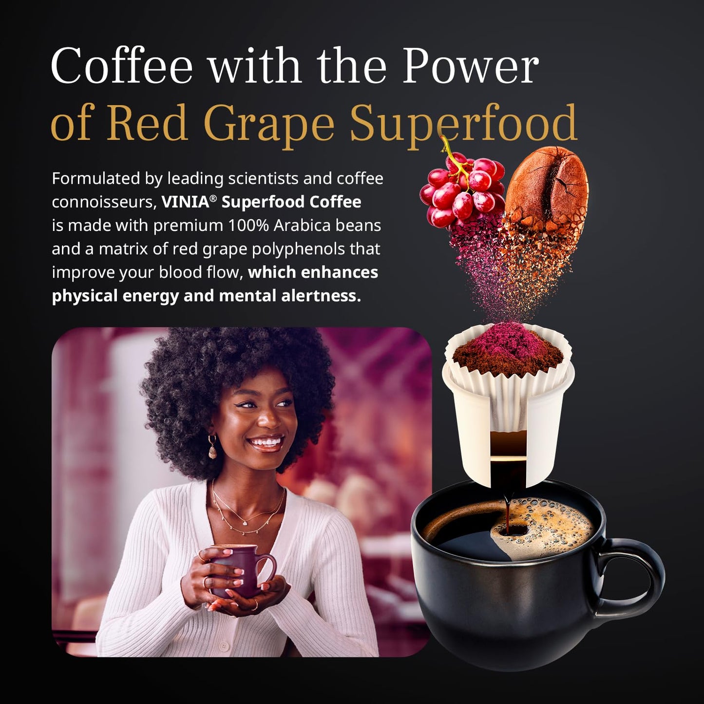 VINIA Blood Flow | Medium Dark Roast Coffee Pods | K-Cup Pods, 30 Count | Functional Coffee | 100% Arabica | Red Grape Piceid Resveratrol | Heart Health, Physical Energy, Alertness, Circulation