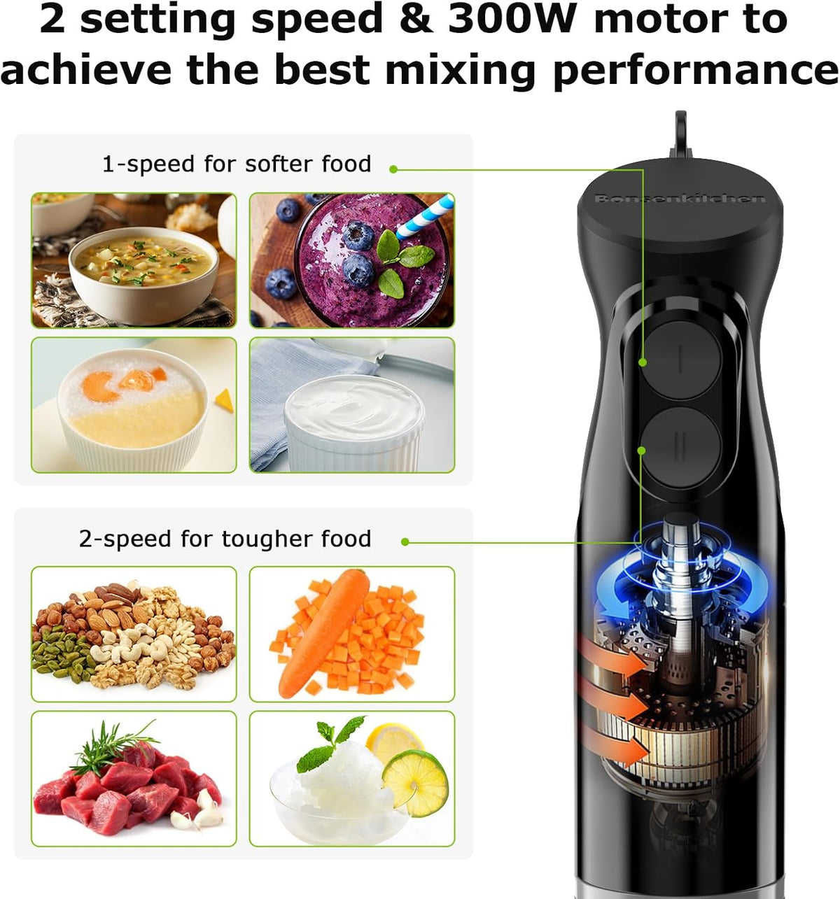 Bonsenkitchen 3-in-1 Immersion Blender Handheld with 2 Mixing Speed | Hand Blender with Egg Whisk &amp; 24oz Beaker, Stainless Steel Blade, Portable Stick Mixer for Smoothie, Soup, Baby Food