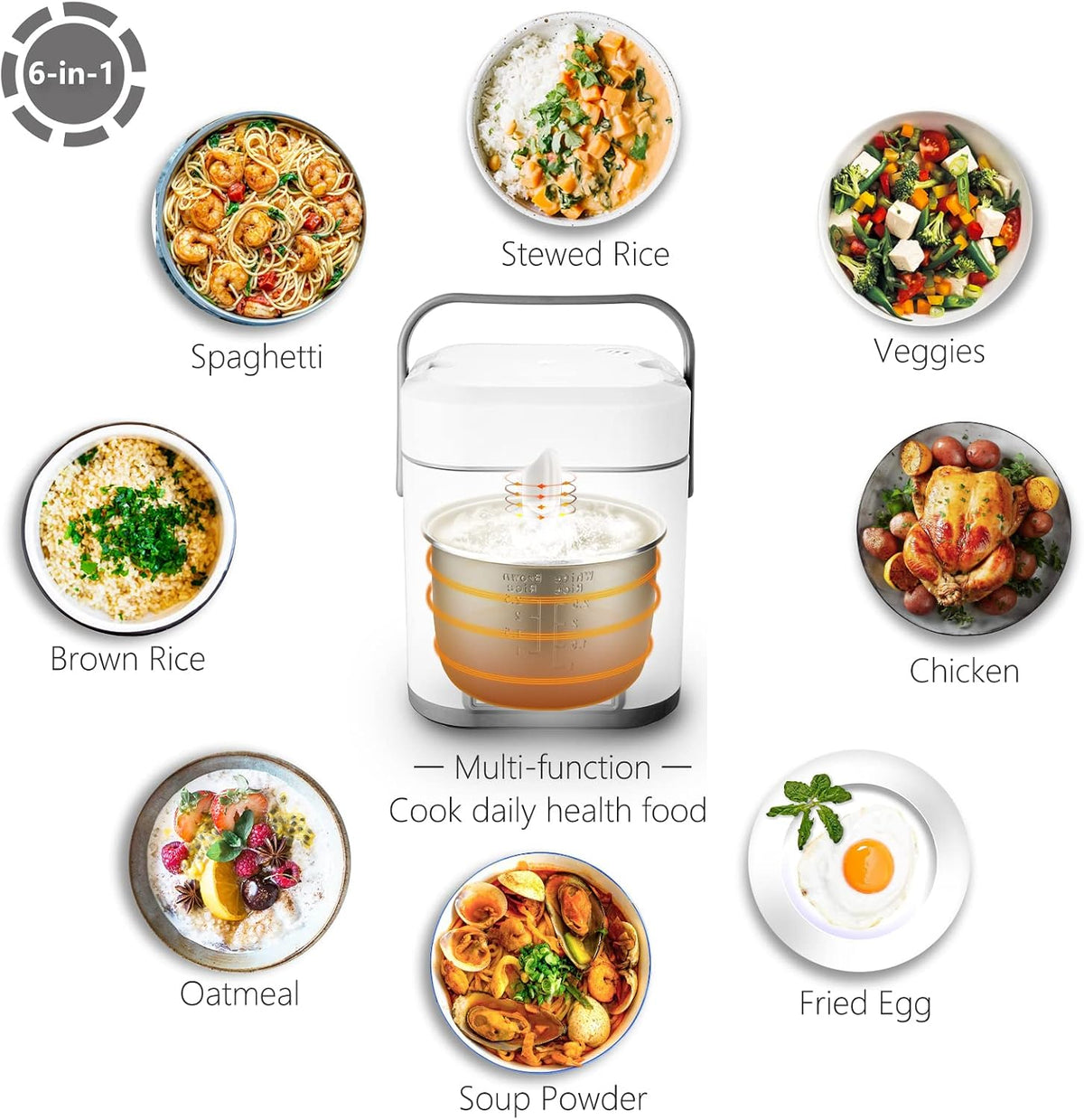TLOG Mini Rice Cooker 2.5 Cups Uncooked, Healthy Ceramic Coating Portable Rice Maker, 1.2L Travel Rice Pot Small for 1-3 People, Personal Rice maker, Food Steamer, Multi-cooker for Grains, Oats