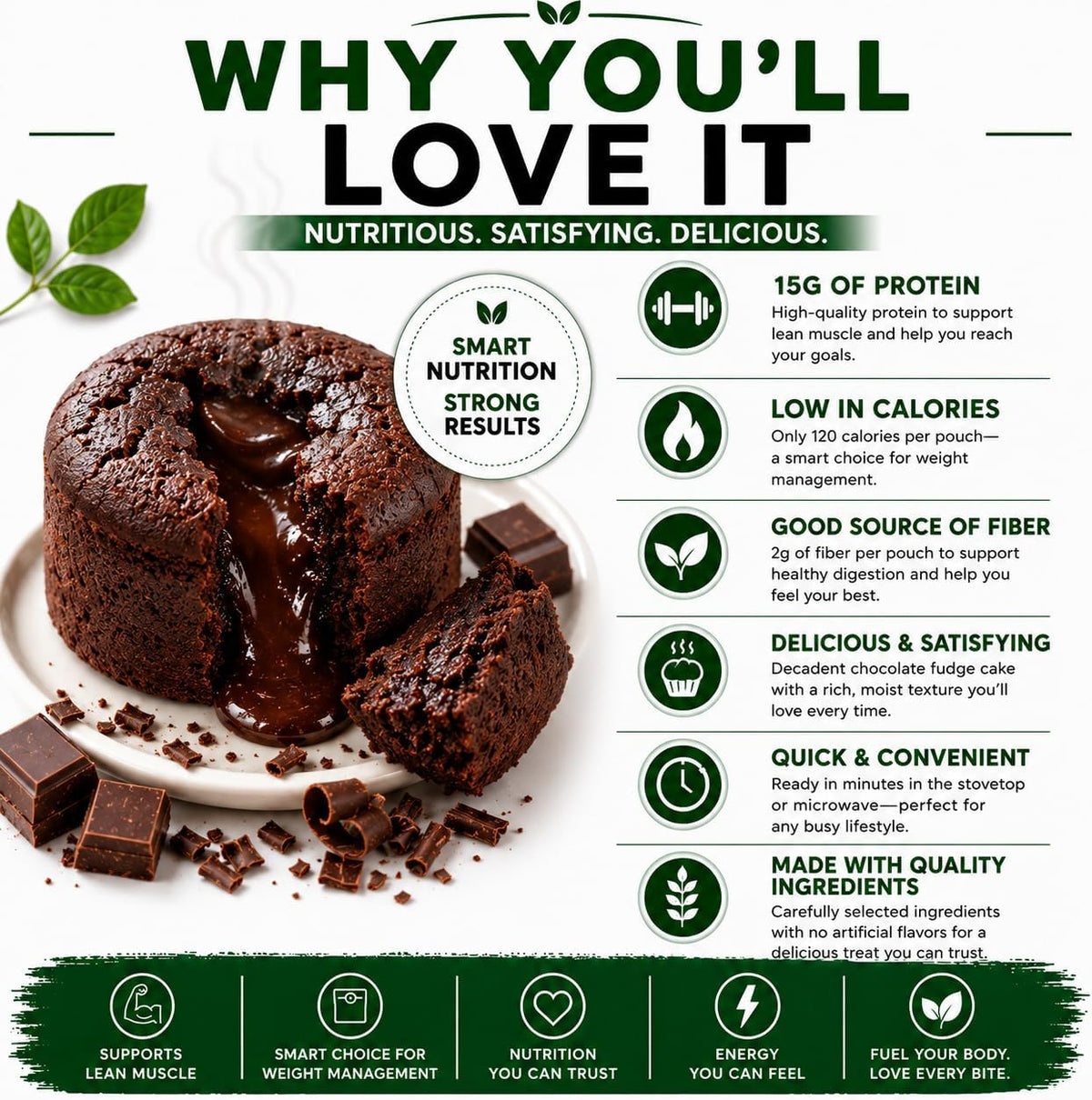 Nutmeg State Nutrition - High Protein Chocolate Mug Cake Mix