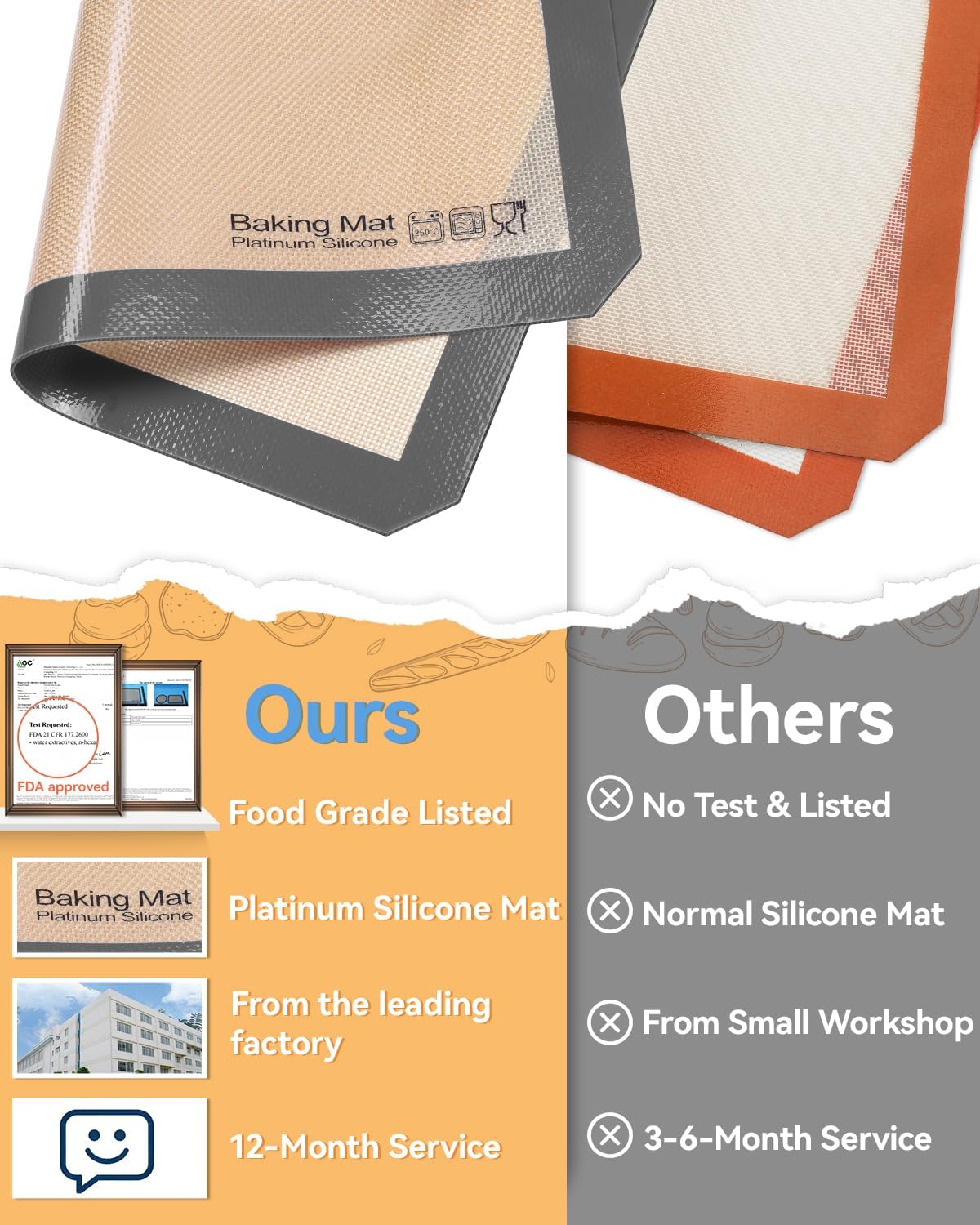 Non Stick Silicone Baking Sheet - 2 Half &amp; 2 Quarter &amp; 9'' Round Baking Mat