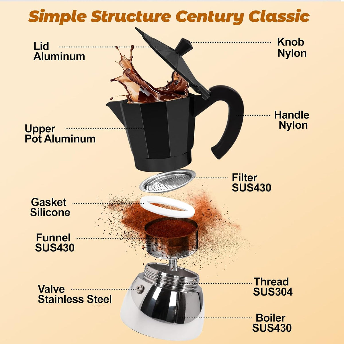 No Coating 6 Cup Aluminum and Stainless Steel Moka Pot Stovetop | Espresso Maker Italian Coffee Machine 350ml 11.84oz Suitable for Gas Induction Stovetop Greca Coffee Maker Black