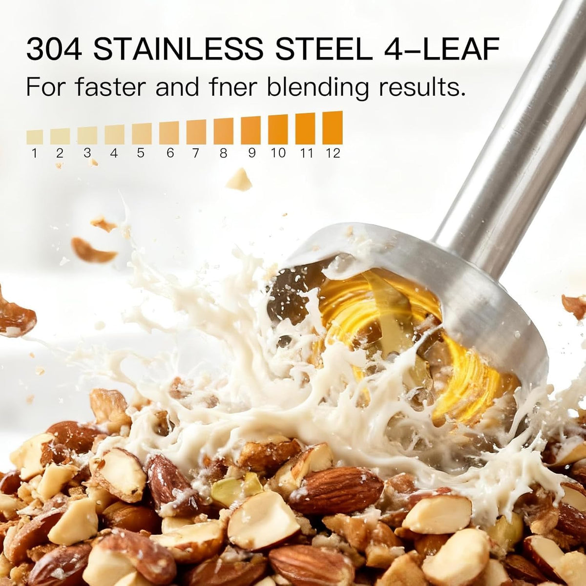 MegaWise Pro Titanium Reinforced 3-in-1 Immersion Corded Hand Blender