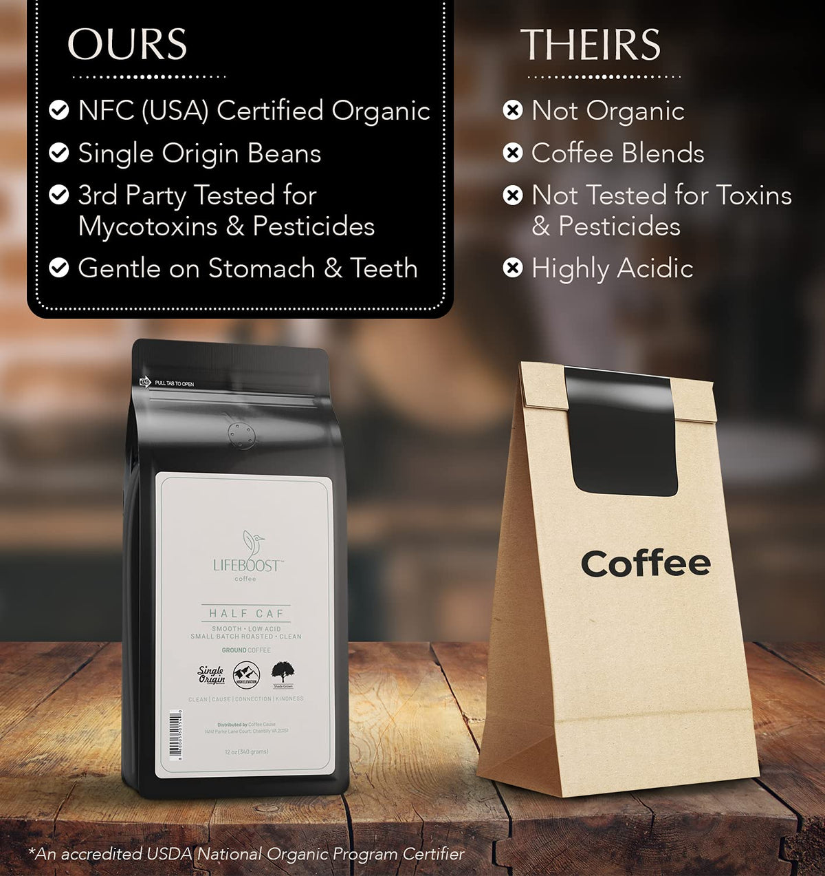 Lifeboost Coffee Half Caff Ground Coffee - Low Acid Single Origin USDA Organic Coffee - Non-GMO Ground Coffee Third Party Tested For Mycotoxins &amp; Pesticides - 12 Ounces