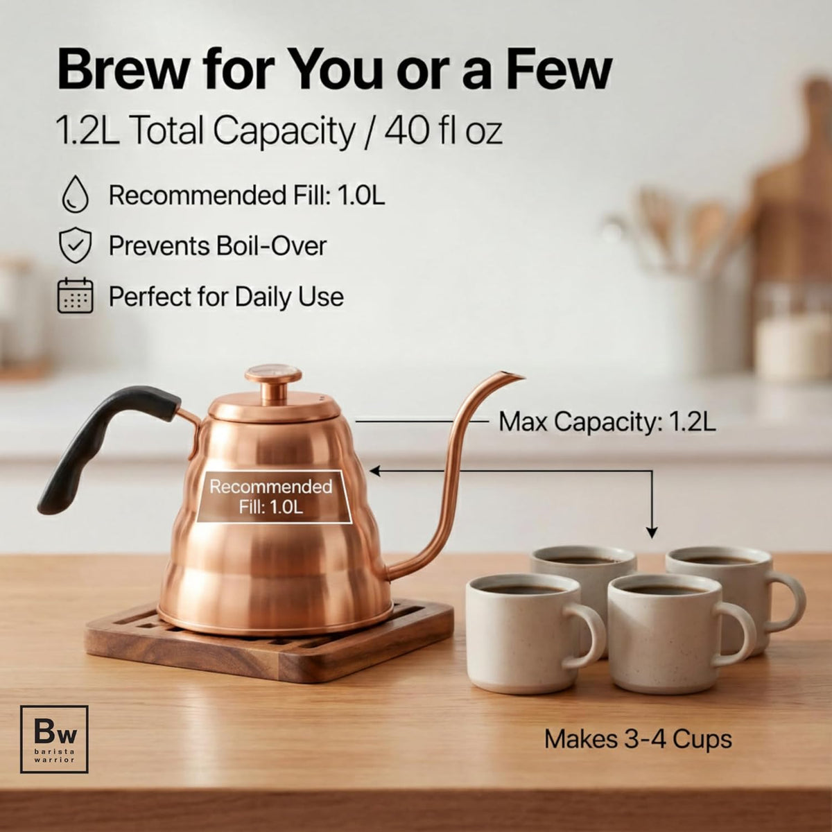 Barista Warrior Gooseneck Kettle with Thermometer - 1.2L Pour Over Coffee &amp; Tea Kettle, Copper Coated Stainless Steel Gooseneck Kettle Pot, Precision Pour Drip Spout, Suitable for All-Stoves (40 floz)