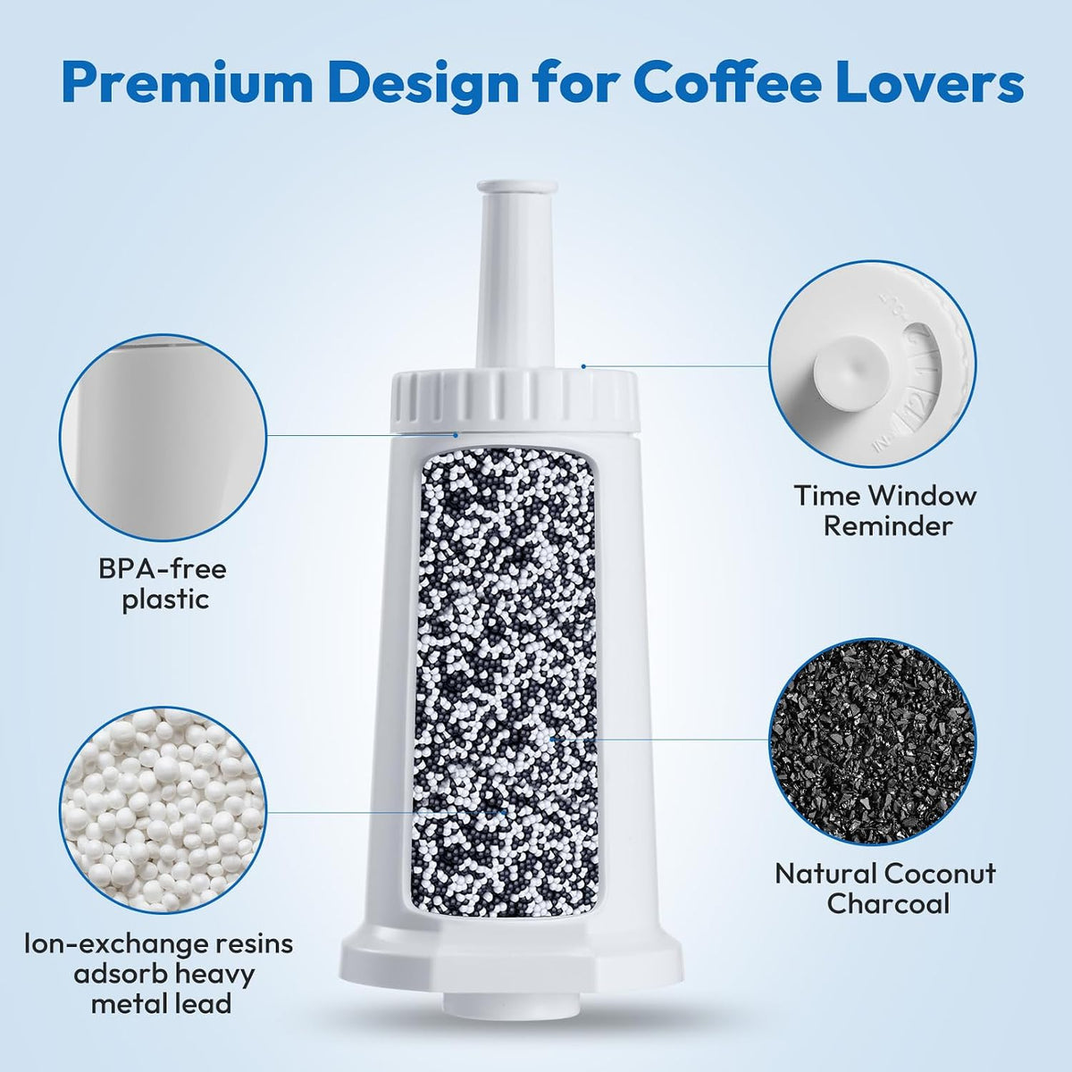 6 Pack Replacement Water Filter for Breville Espresso Machine