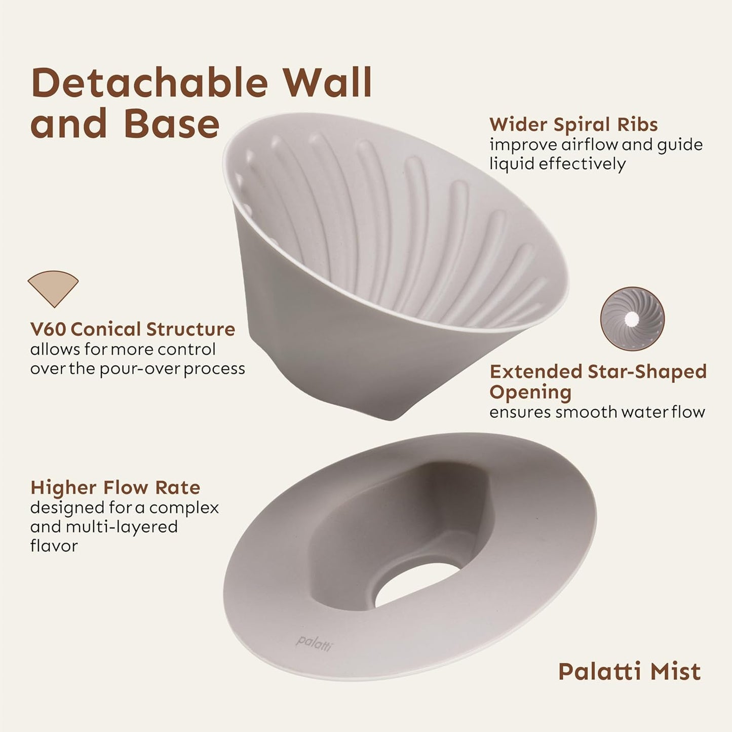 palatti Mist Porcelain Pour Over Coffee Dripper, Ceramic Pour Over Coffee Maker, Adapt to V60 Styles Cone Filters, Faster Flow Rate, Interchangeable Wall and Base, 1-4 cups