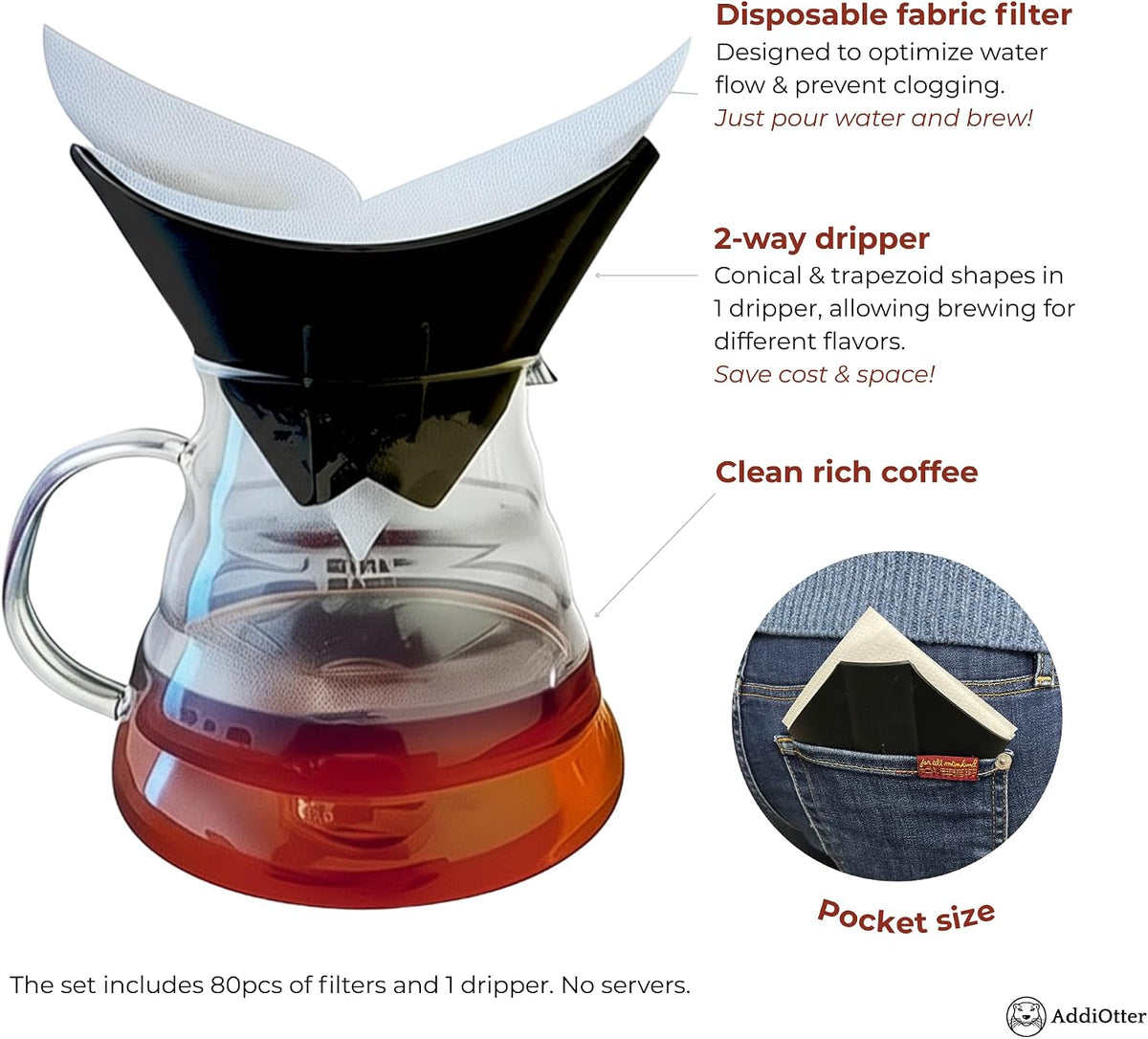 Pour-over Coffee Set Fit for 1-2 Cup Coffee Brewing at Home/Outdoors