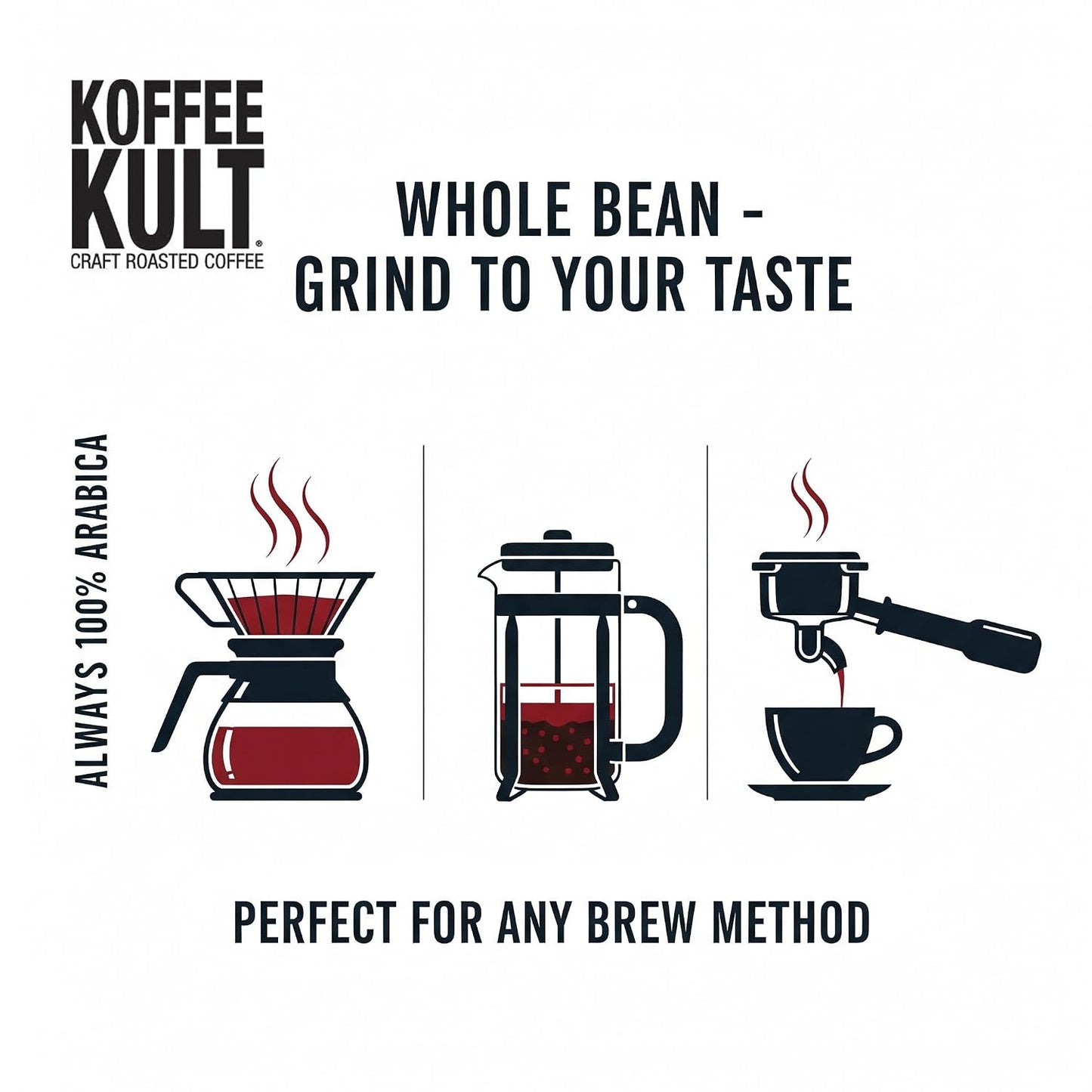 Koffee Kult Dark Roast Coffee Beans - Rich &amp; Bold with Chocolate &amp; Cinnamon Notes, Smooth Finish 100% Arabica, Ethically Sourced Resealable 12oz package