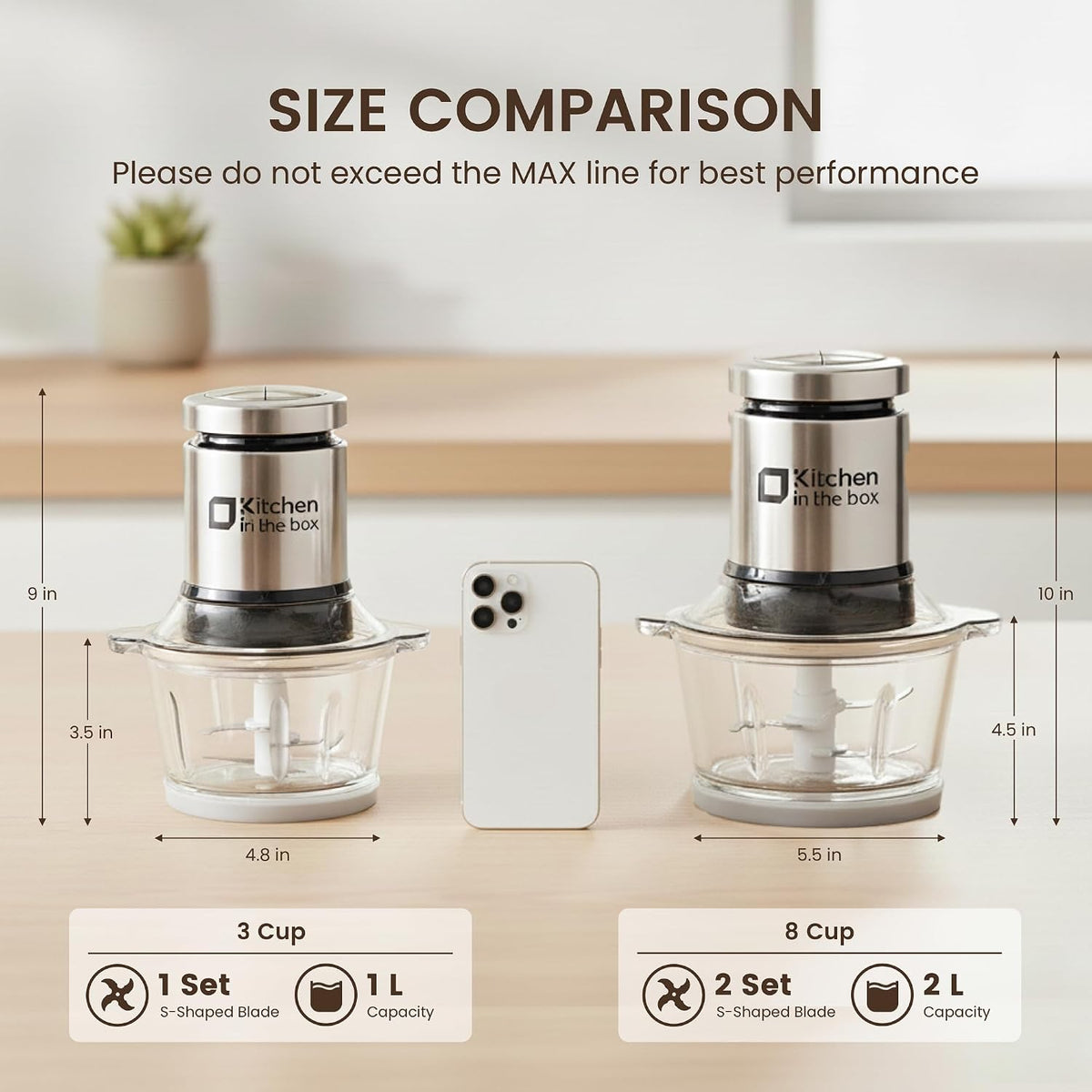Kitchen in the box Mini Food Processors,400W Powerful Mini Meat Grinder & Food Chopper,Electric Vegetable Chopper with One 3 Cup Bowl & S Blades for Meat/Fish/Vegetable/Baby Food,3cup(1bowl)