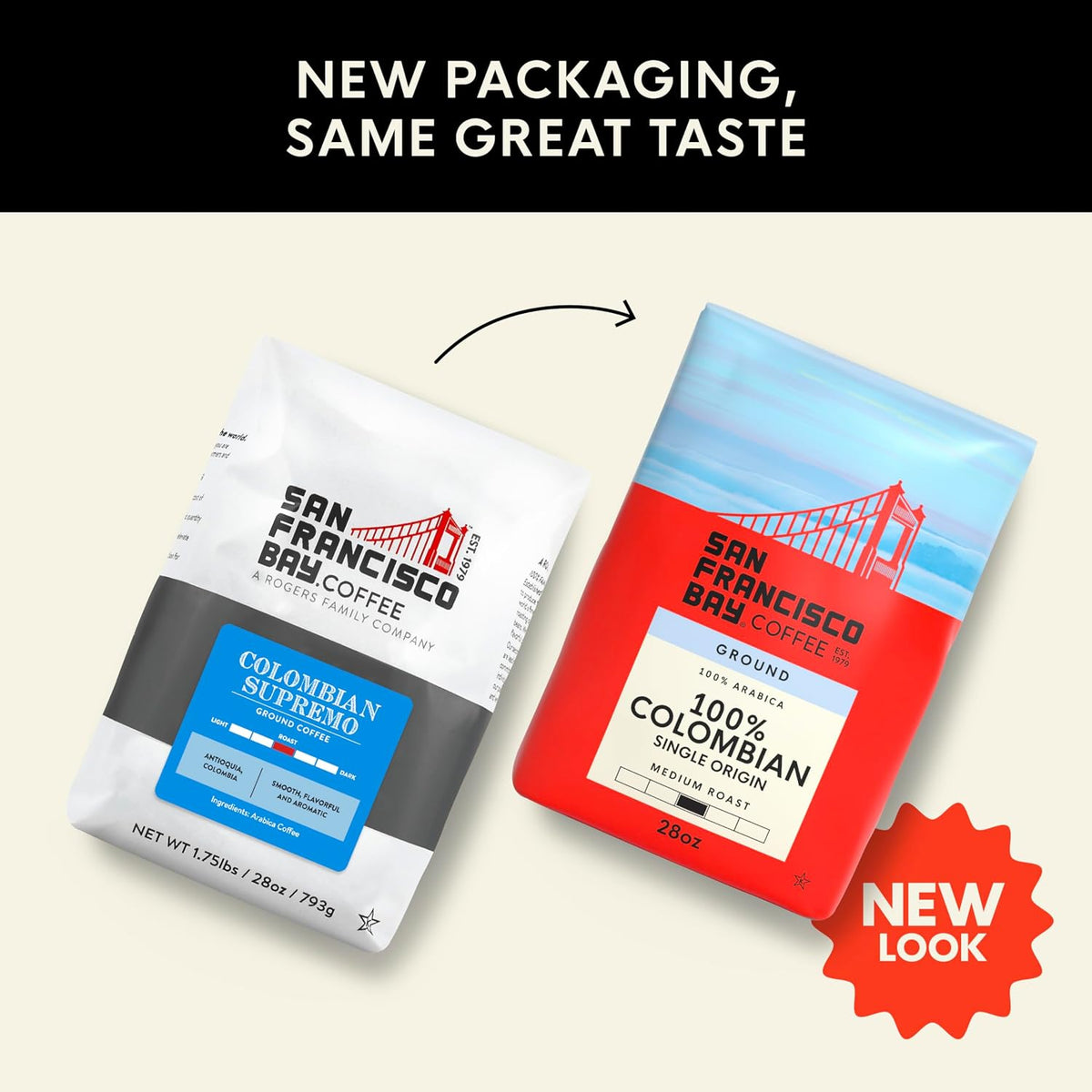 San Francisco Bay Coffee 100% Colombian Ground Coffee