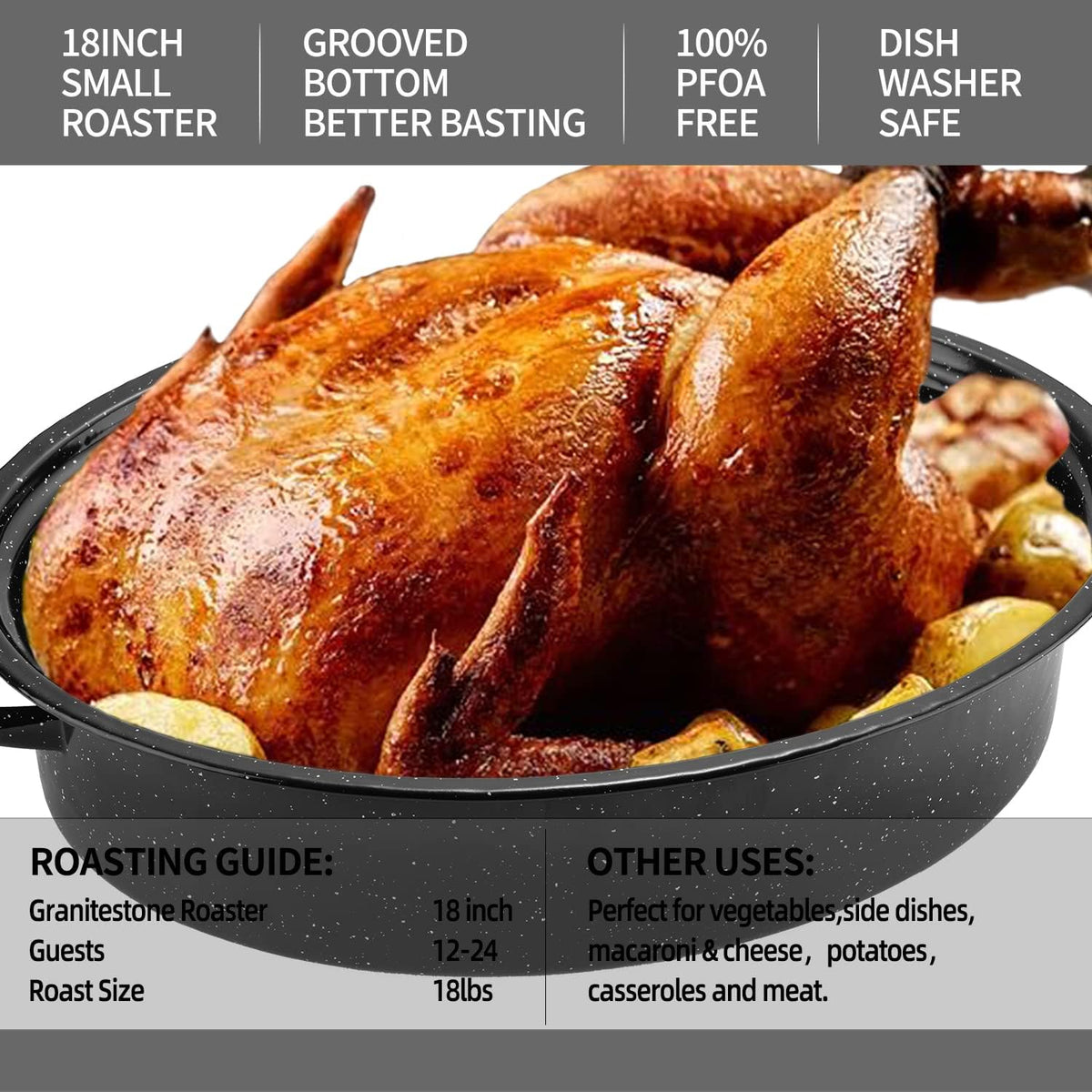 Granite Roasting Pan, 18” Enameled Roasting Pan with Domed Lid.