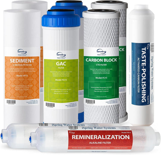 iSpring F9K NSF Certified 1-Year Reverse Osmosis Water Filter, Alkaline Remineralization Filters for 6-Stage RO Systems,