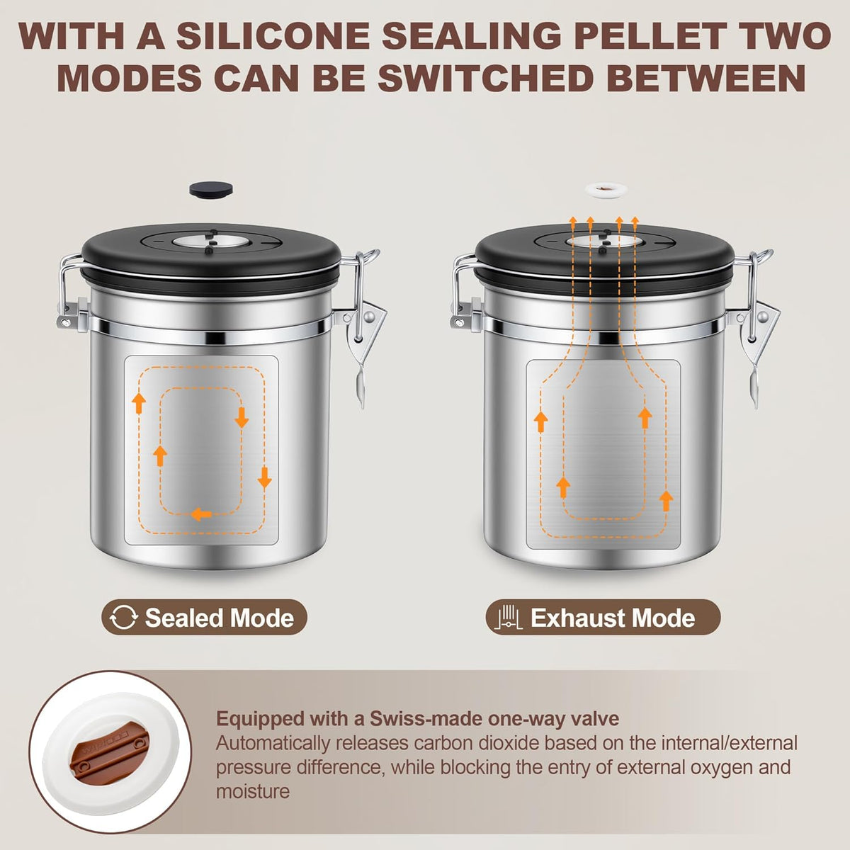 ShanSon Coffee Canister Airtight Coffee Container Stainless Steel Coffee Bean Storage Container with Scoop Coffee Canister for Beans Grounds Sugar Flour Tea Cereal,16OZ,Silver