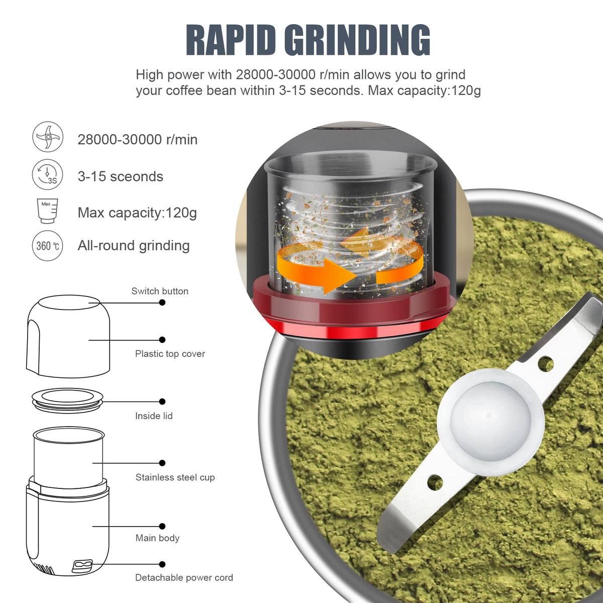 COOL KNIGHT Herb Grinder [large capacity/fast/Electric ]-Spice Herb Coffee Grinder with Pollen Catcher/- 7.5" (Black)
