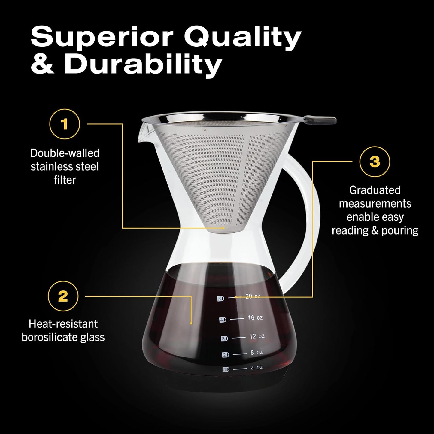 Bean Envy Pour Over Coffee Maker - Glass Dripper with Steel Filter 20 Oz | Dishwasher Safe, Borosilicate Carafe, Reusable Stainless Mesh, Non-Toxic, Silicone Base, Manual Drip Brewer