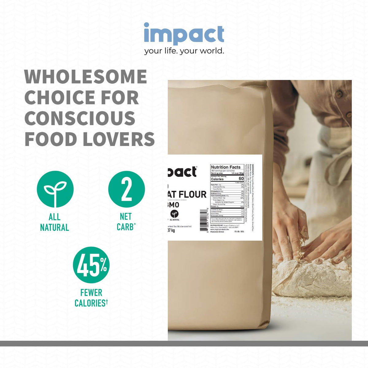 Impact - Almond Keto Wheat Flour - Low-Carb Baking Flour - 20 lb