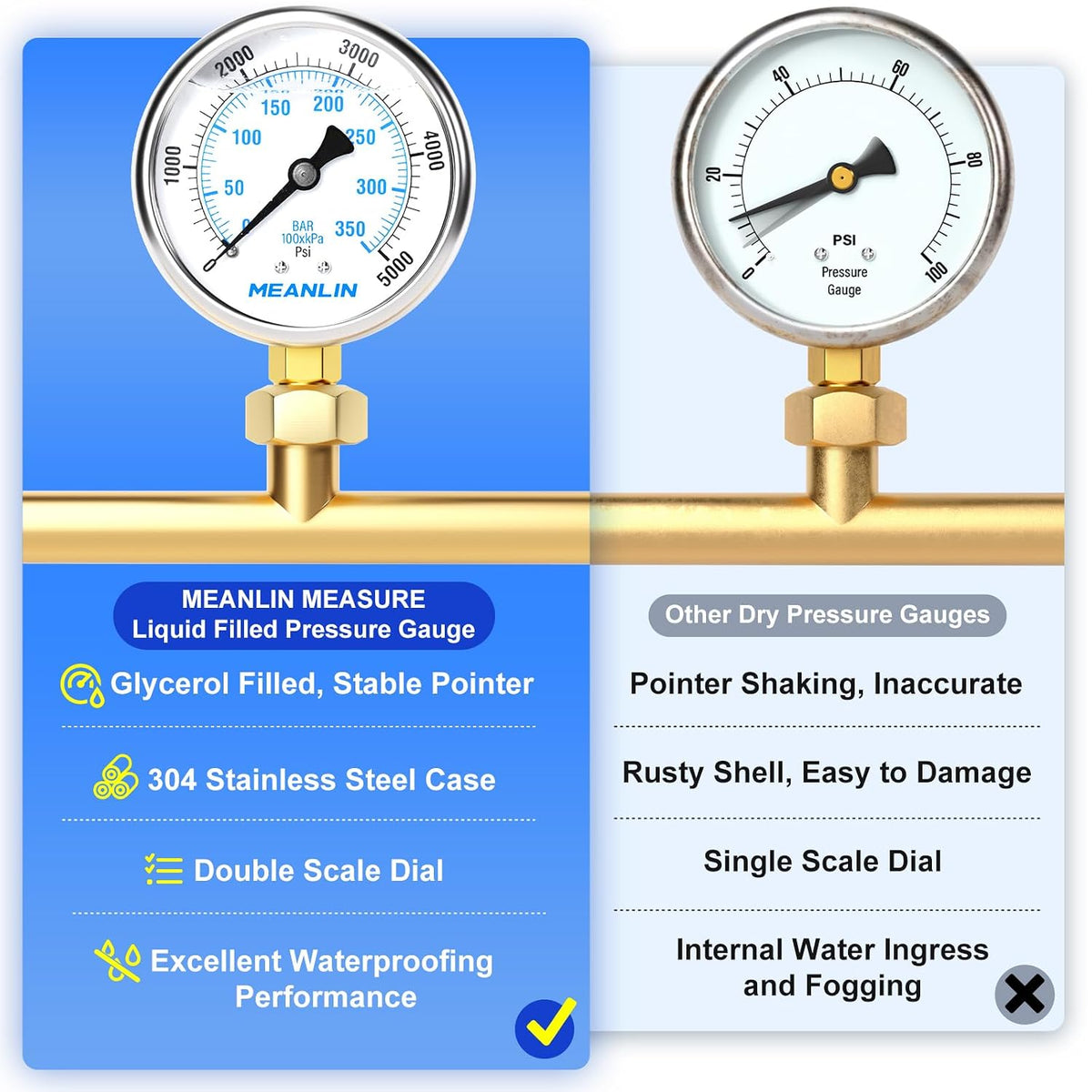 MEANLIN MEASURE 0~5000Psi Stainless Steel 1/4" NPT 2.5" FACE DIAL Liquid Filled Pressure Gauge WOG Water Oil Air Lower Mount, with 1/2" NPT and 3/8" NPT Hex Bushing