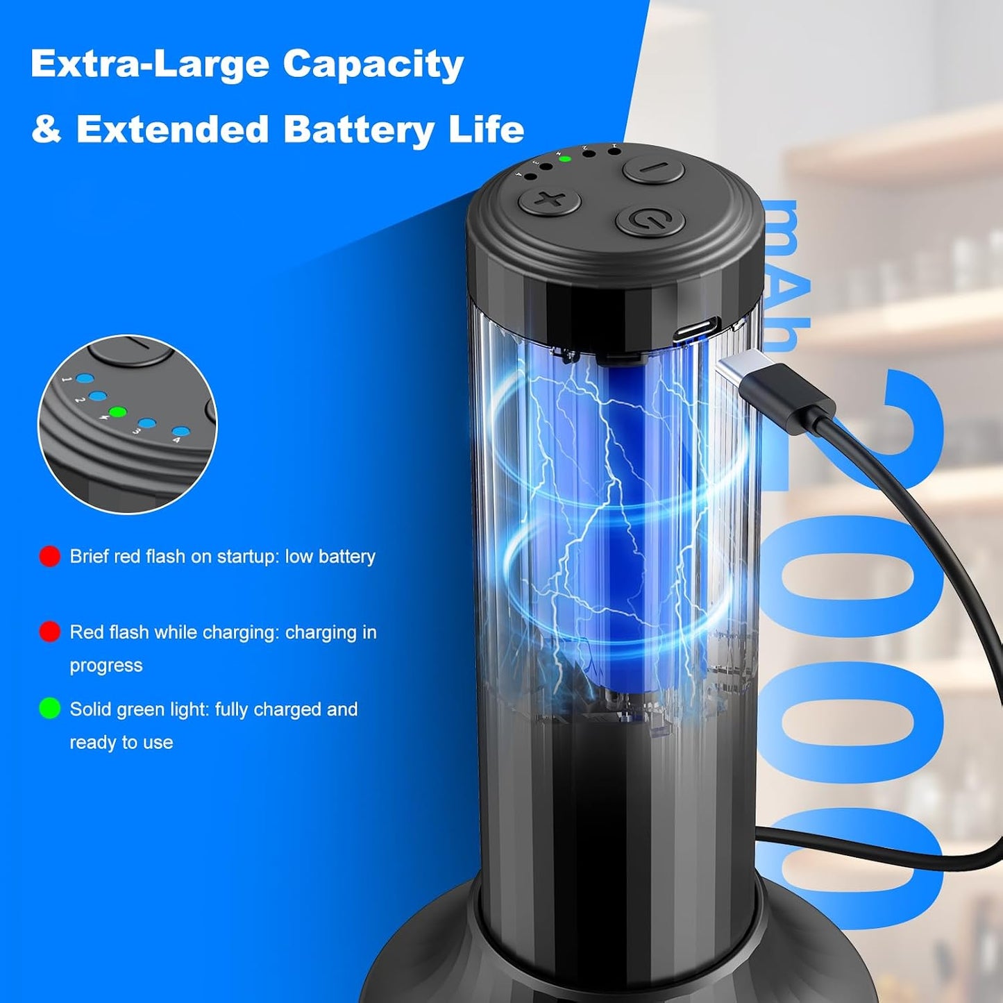 Electric Hand Mixer with MixgoII, Handheld Mixer Electric Whisk, Rechargeable Cordless Handheld Mixer &amp; Milk Frother, Small Food Chopper for Dicing, Mincing, and Puree, 4-Speed, 10Oz