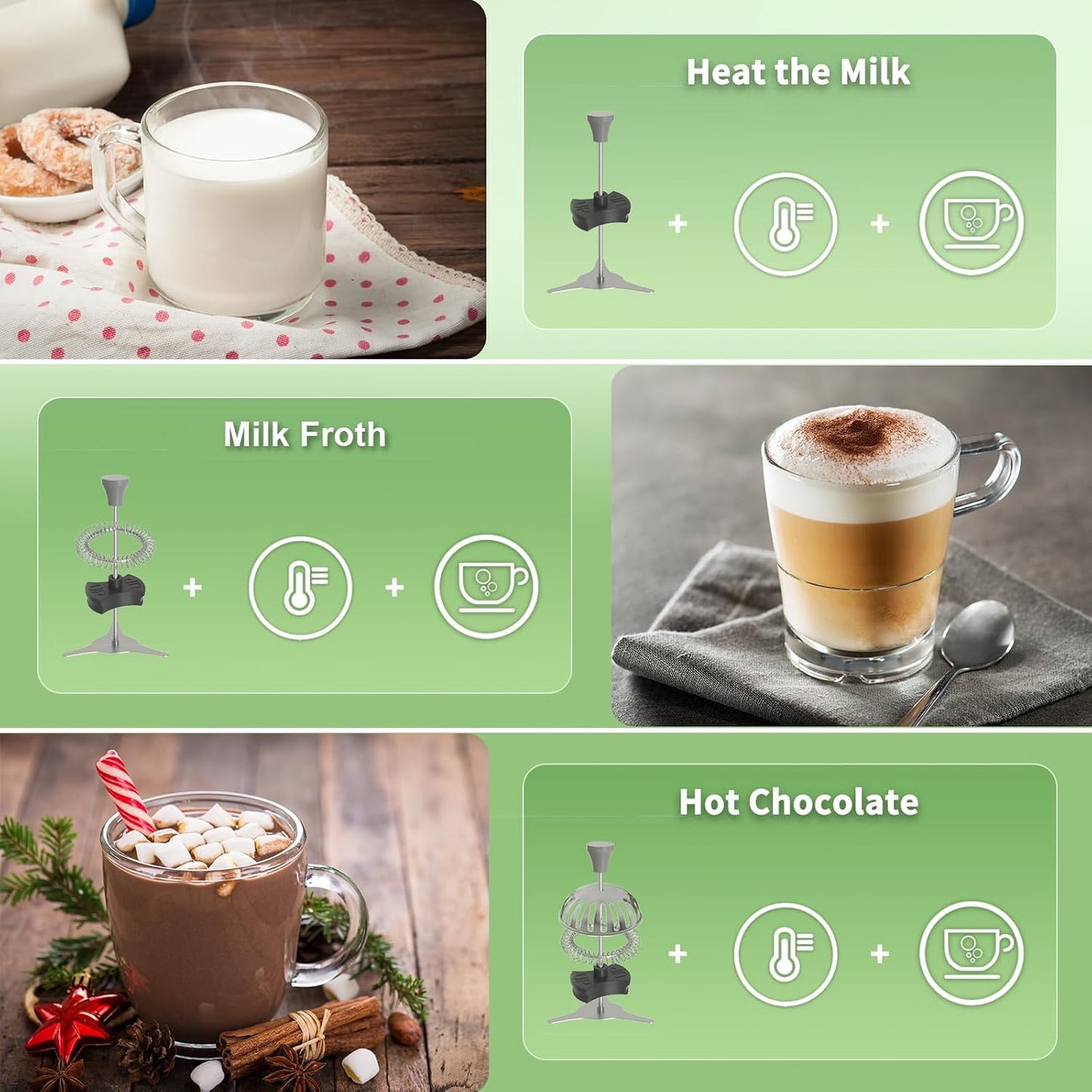 Maestri House DualFro 600 Milk Frother and Steamer 21oz/600mL | Variable Temp 4 Settings &amp; 3 Froth Levels, Memory Function for Latte Cappuccino Hot Chocolate, Dishwasher Safe,Brush Included