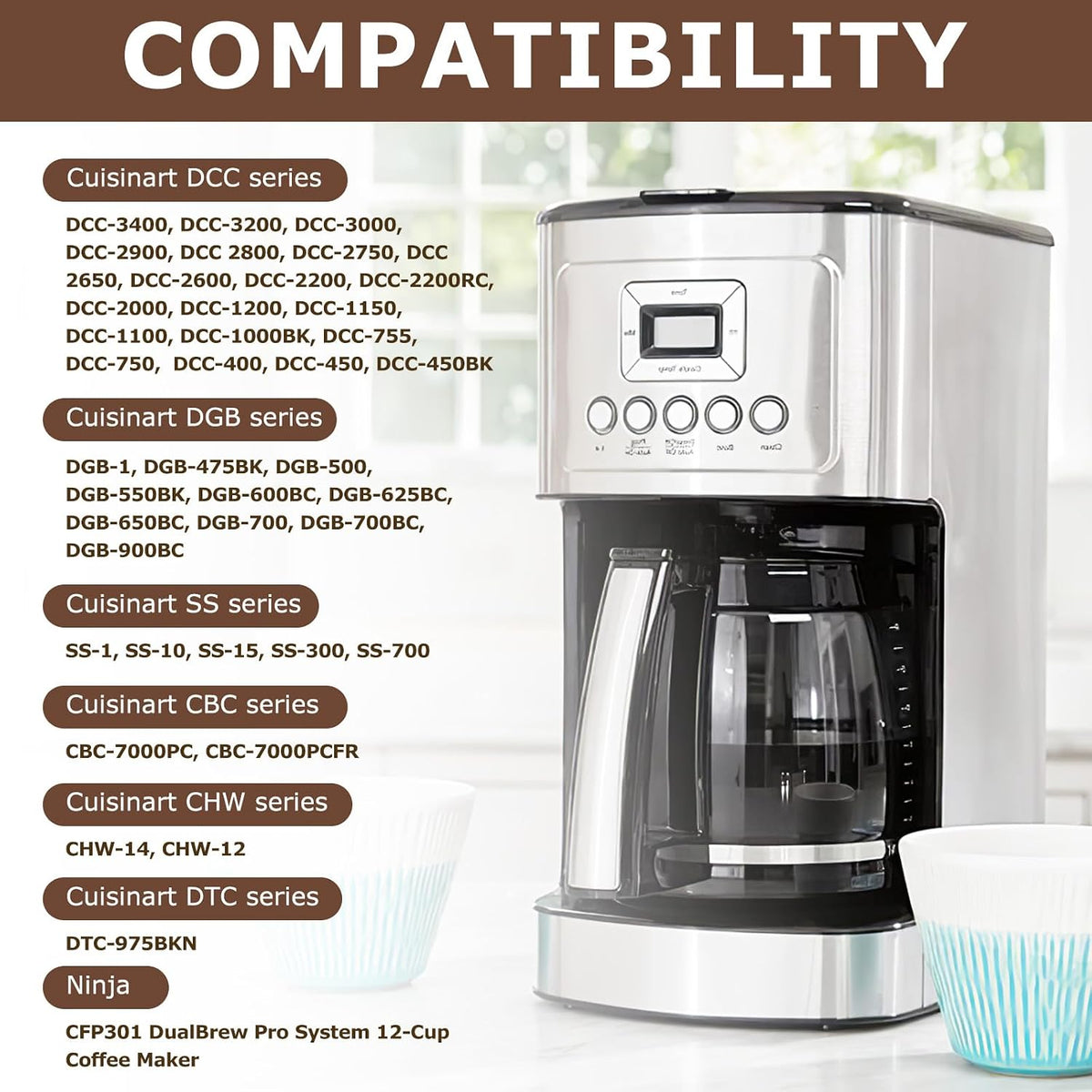 KEEPOW Reusable Coffee Filter Replacement 8-12 Cup