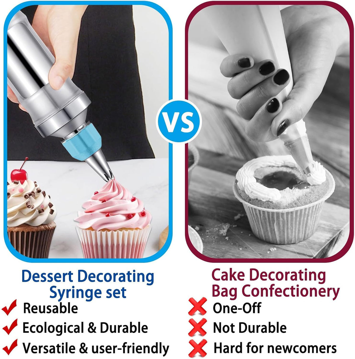 Novano Dessert Decorating Syringe Set